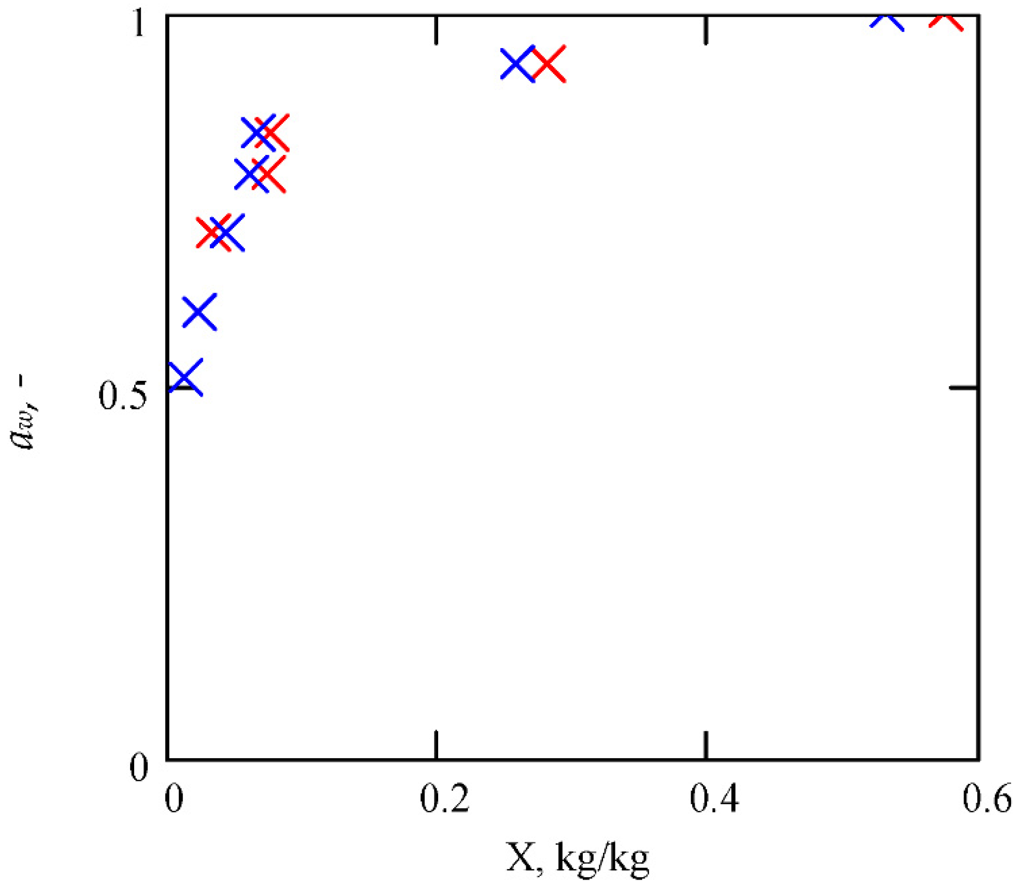 Energies 14 05927 g004