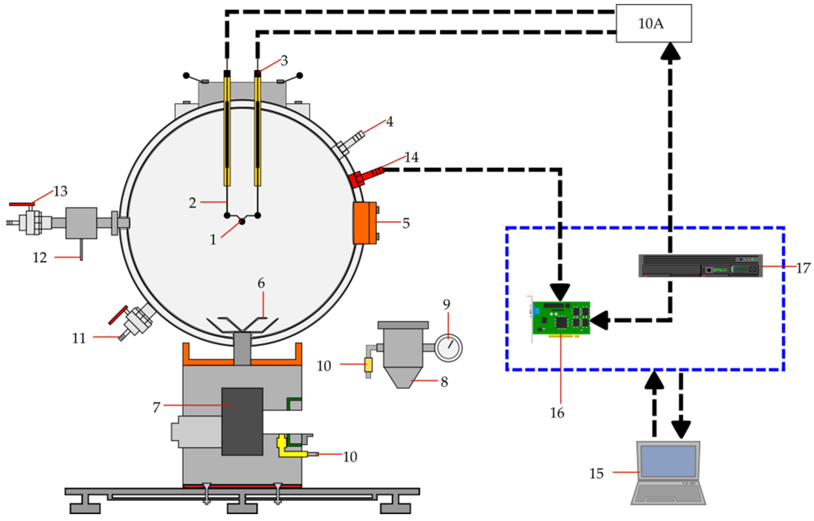 Energies 14 05927 g006