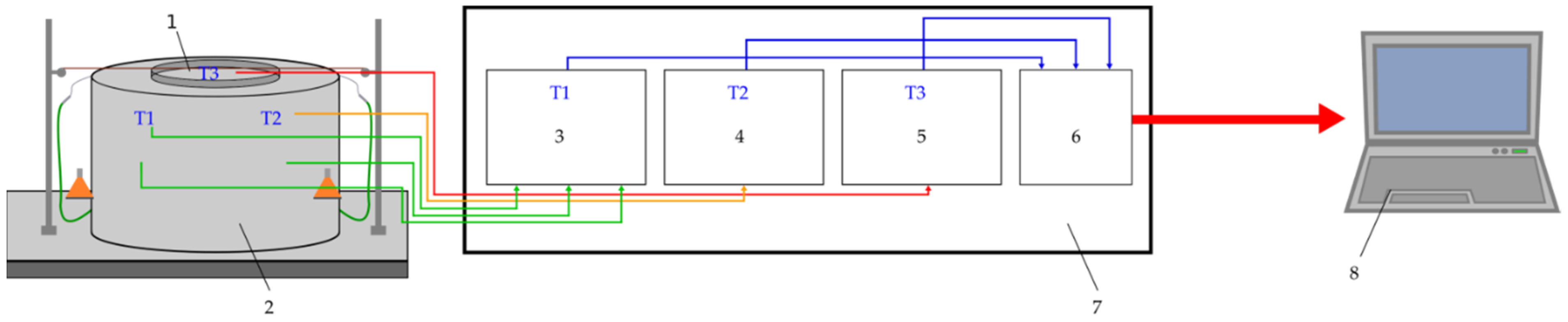 Energies 14 05927 g009