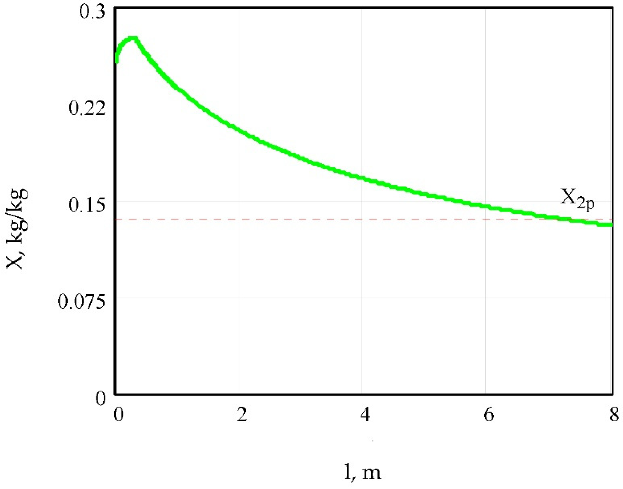 Energies 14 05927 g012