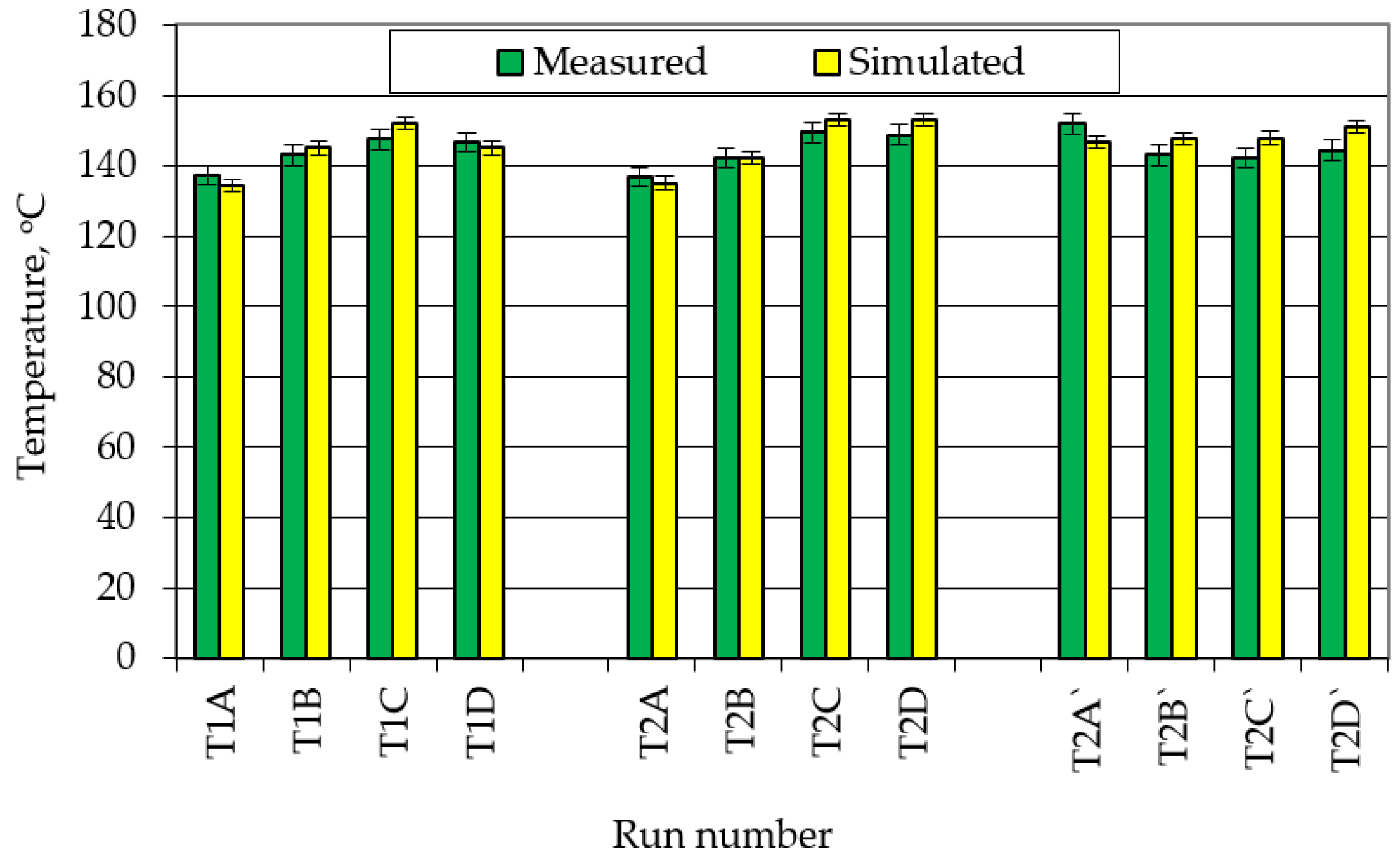 Energies 14 05927 g017