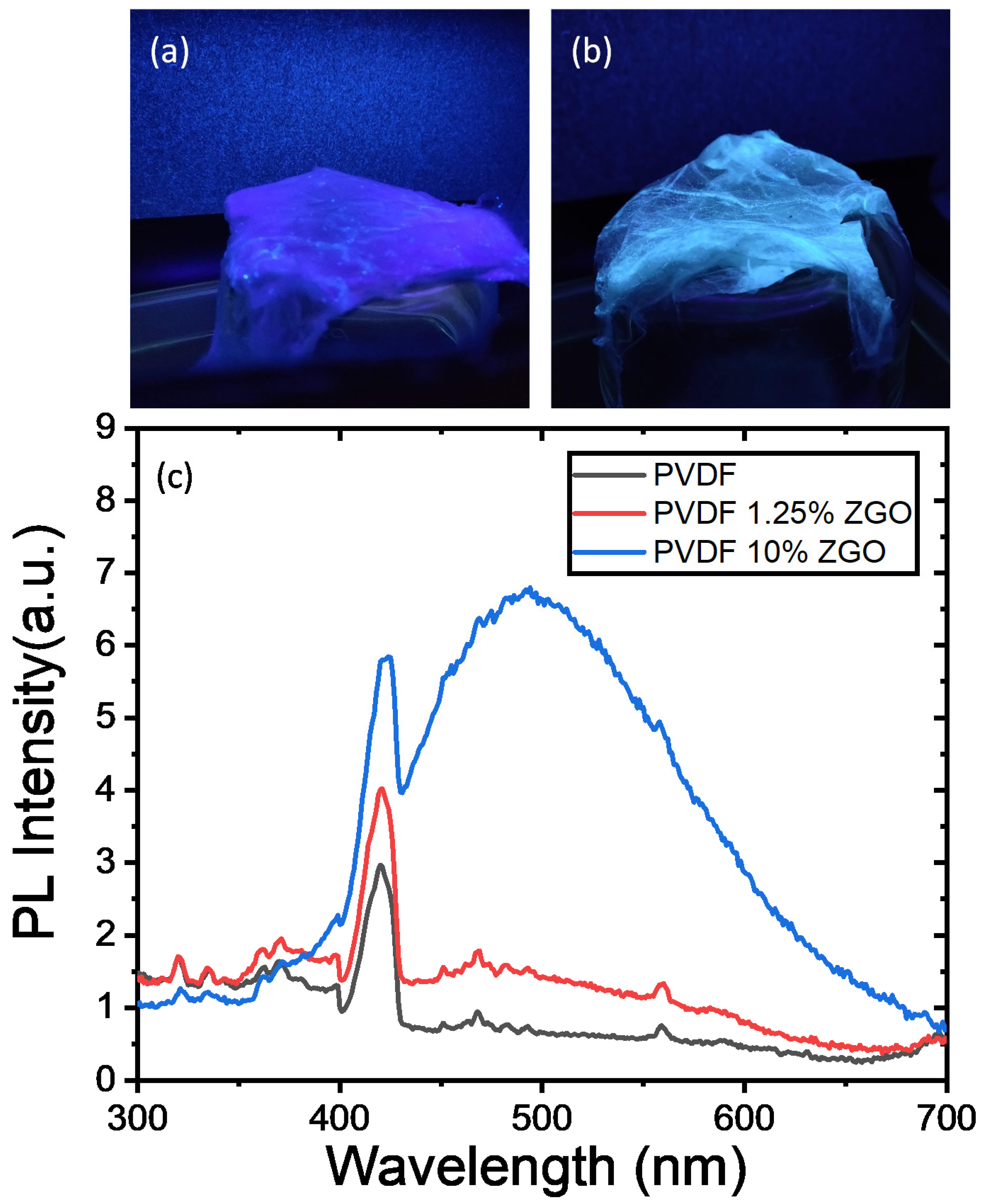 Energies 14 05936 g004