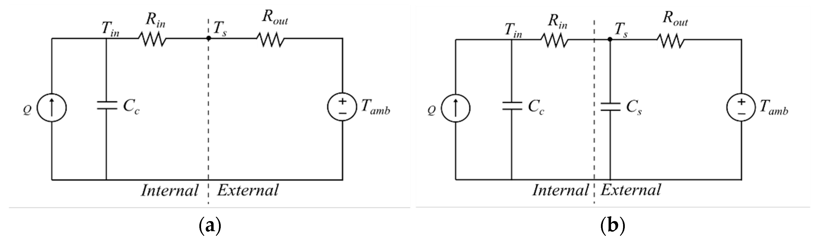 Energies 14 05960 g003