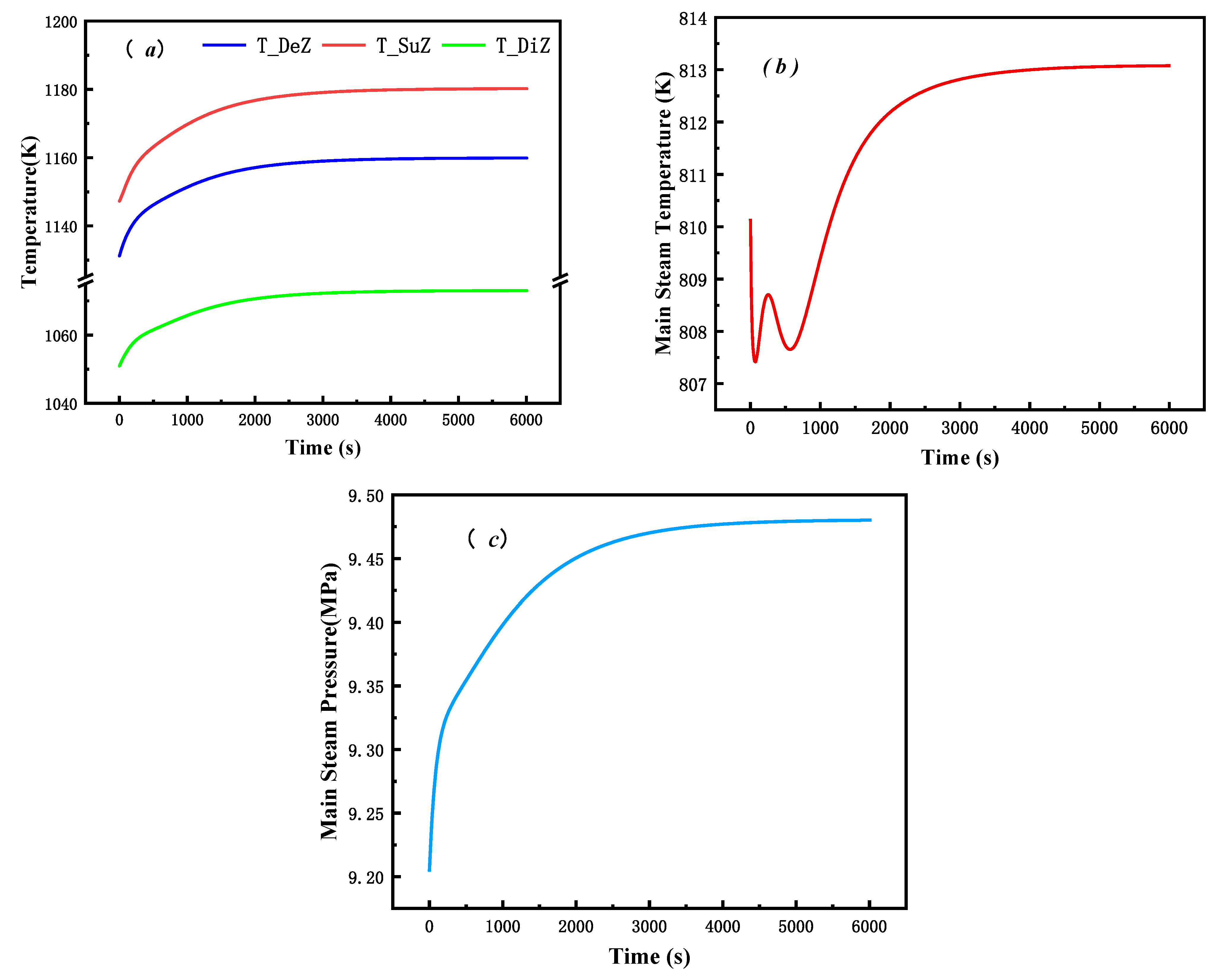 Energies 14 05962 g003