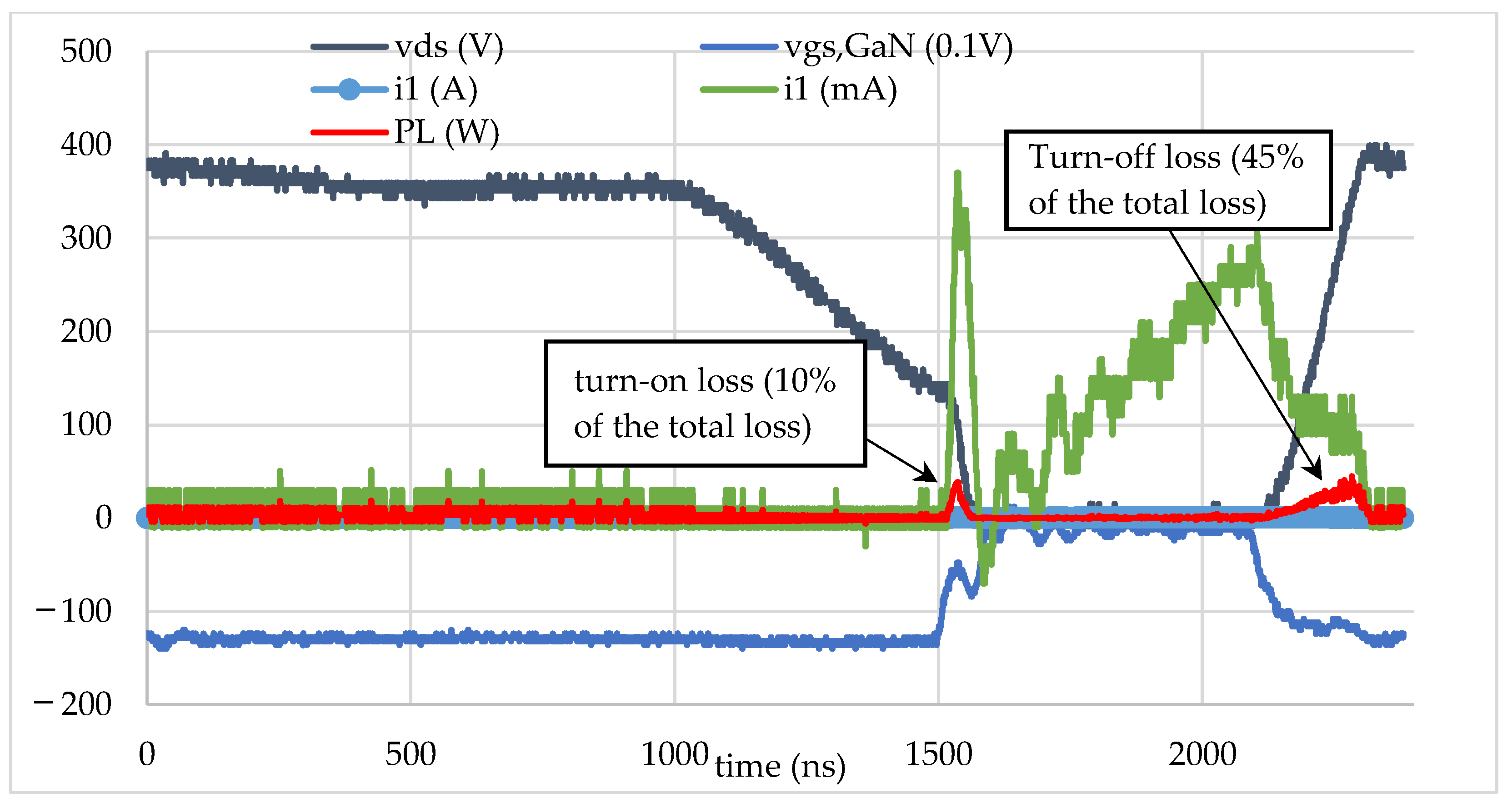 Energies 14 05966 g015