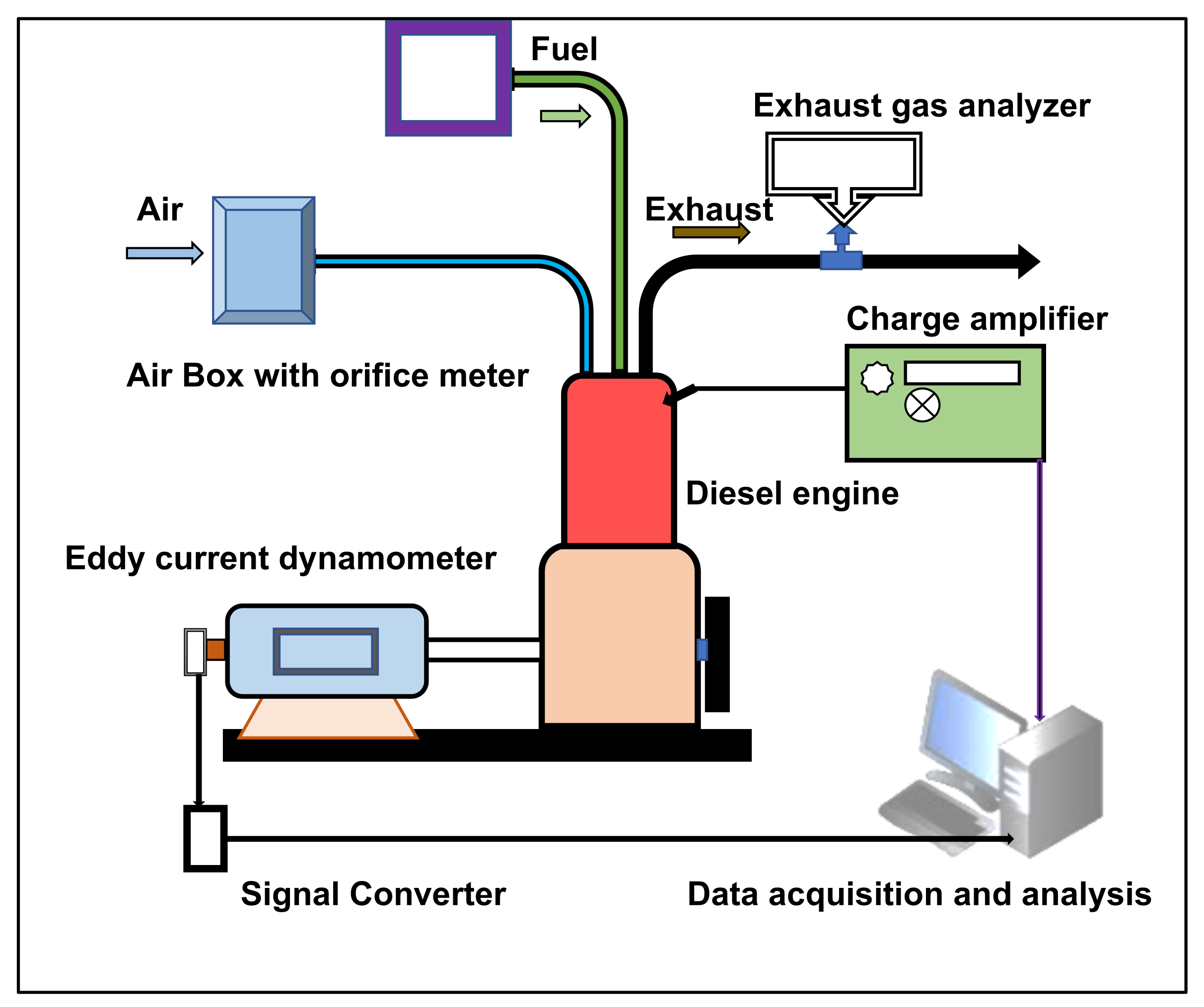 Energies 14 05968 g001
