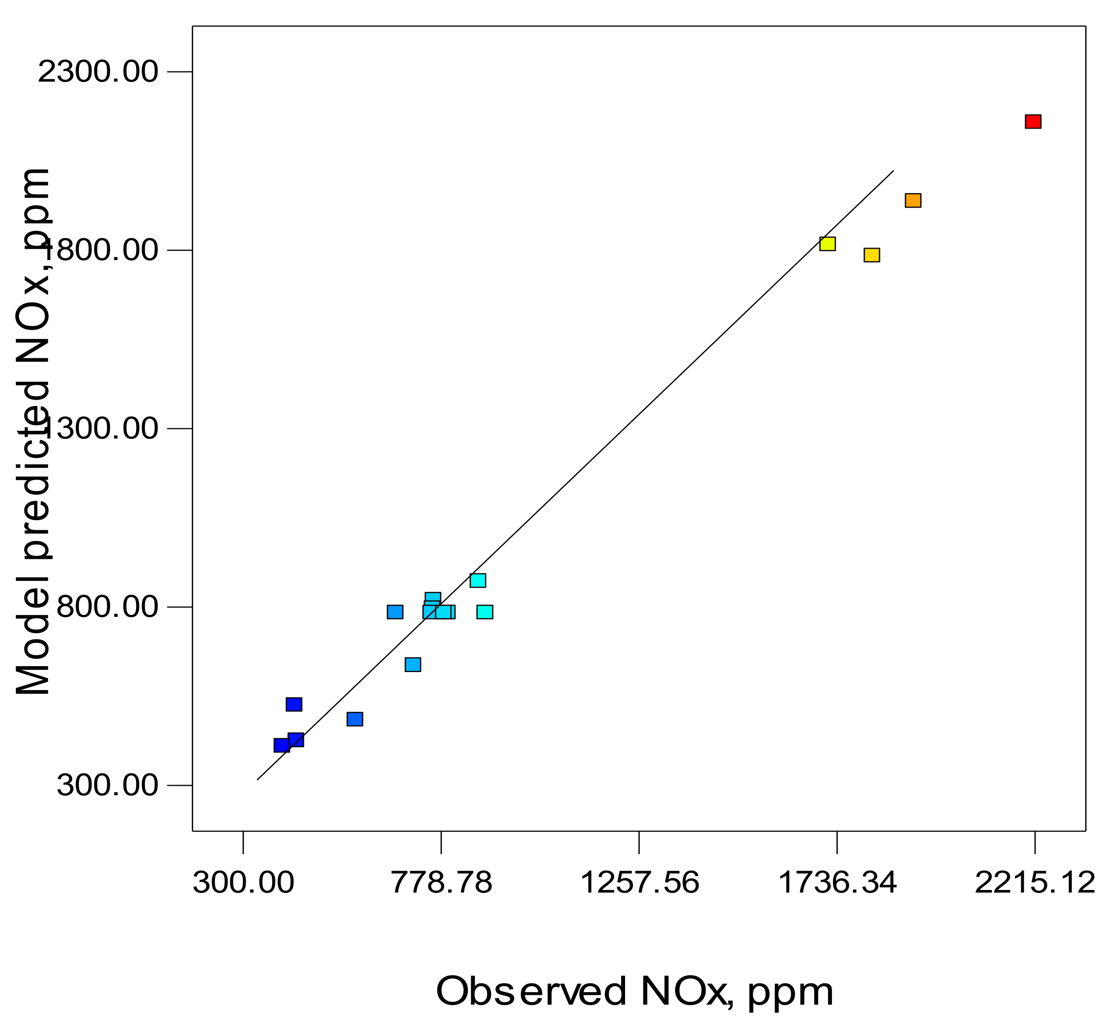 Energies 14 05968 g006