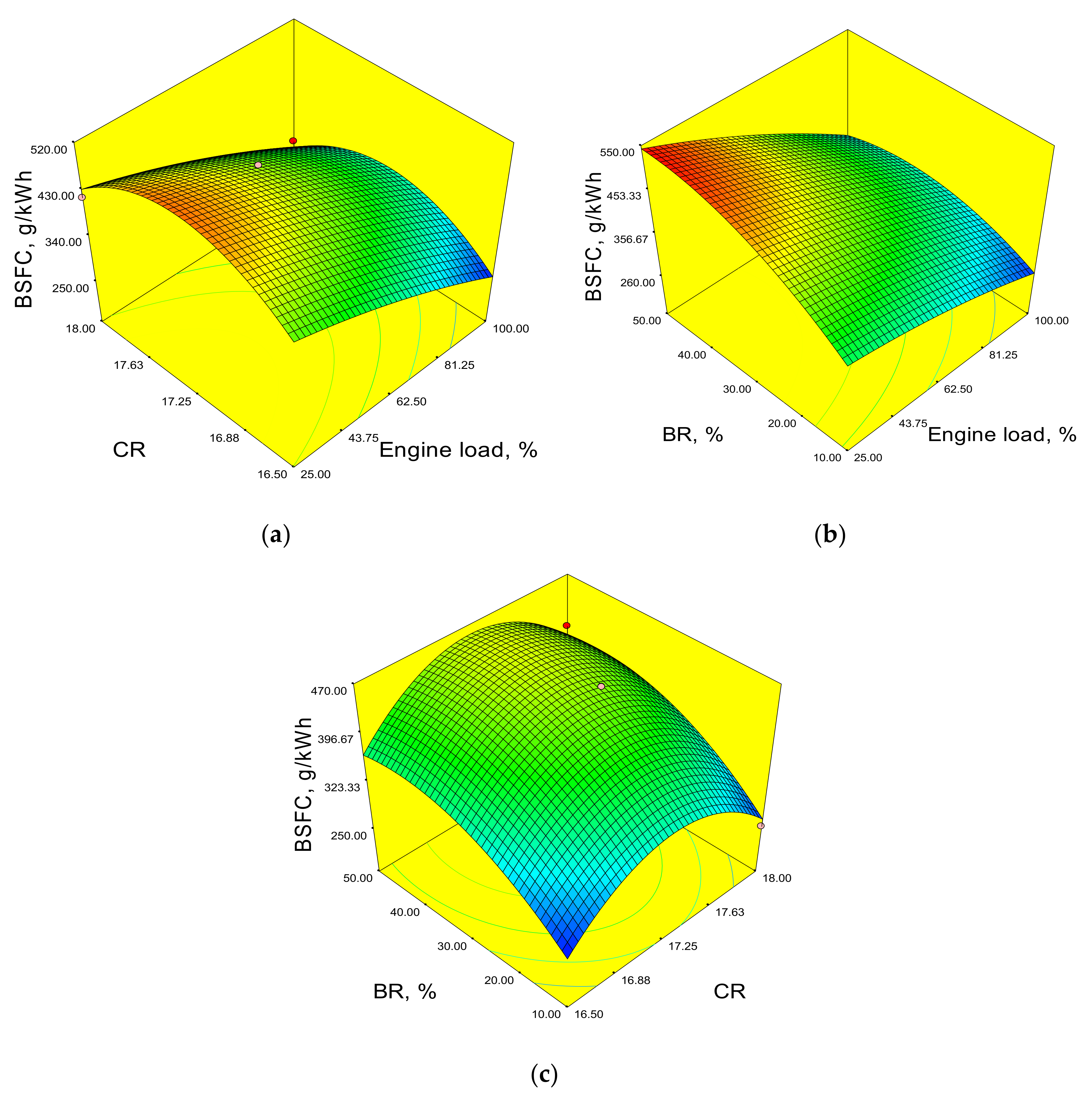 Energies 14 05968 g008