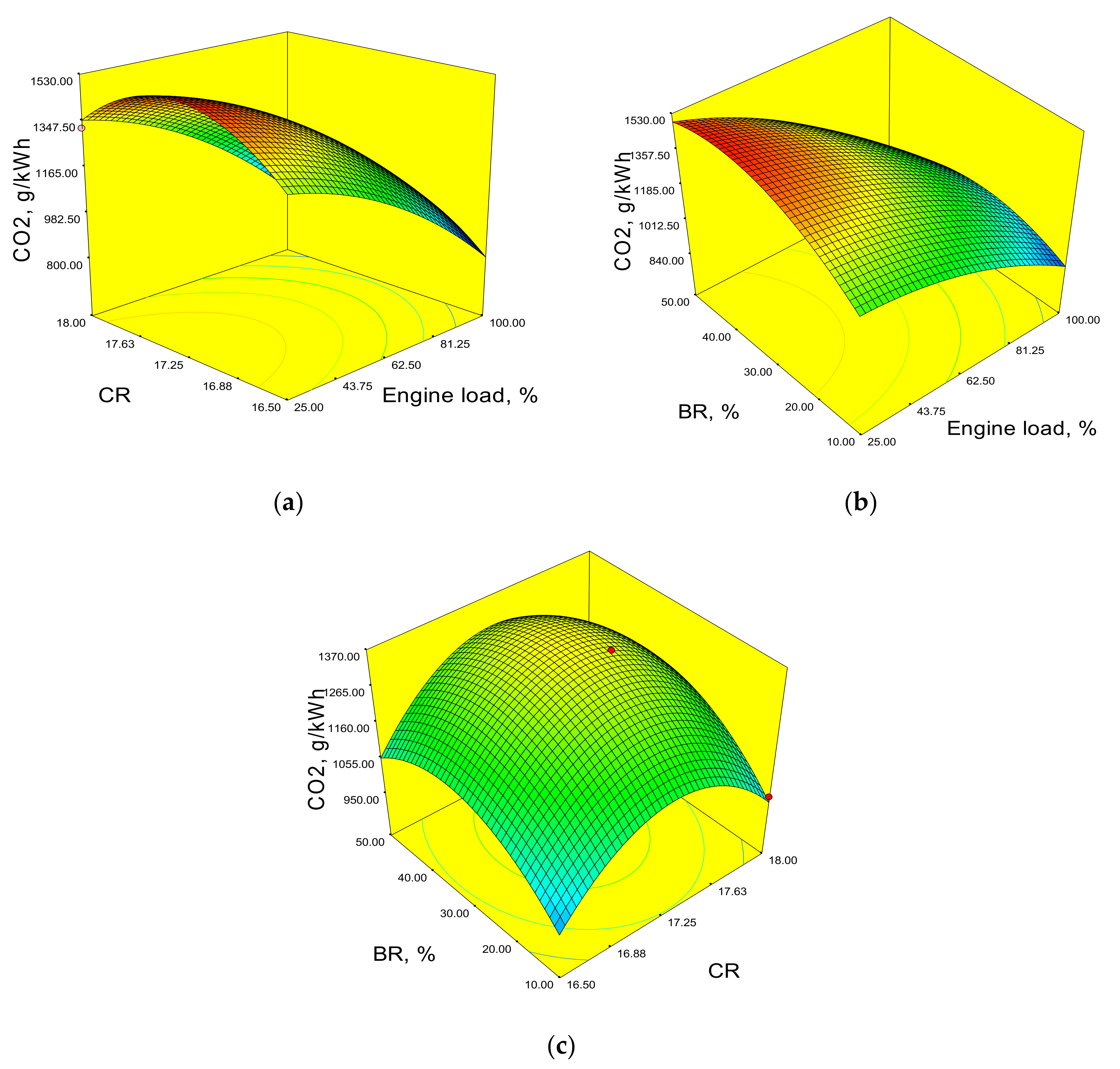 Energies 14 05968 g009