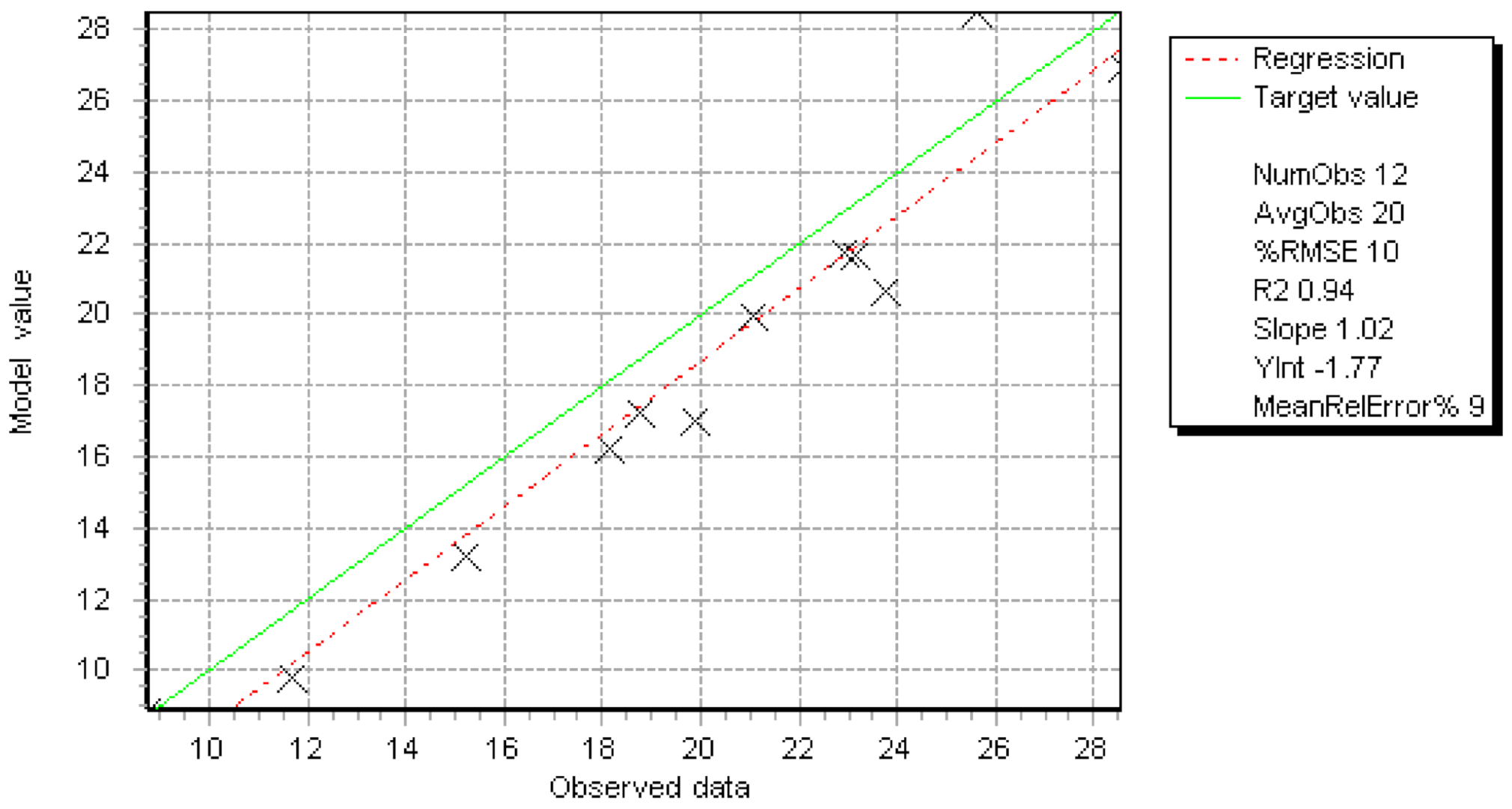 Energies 14 05970 g009