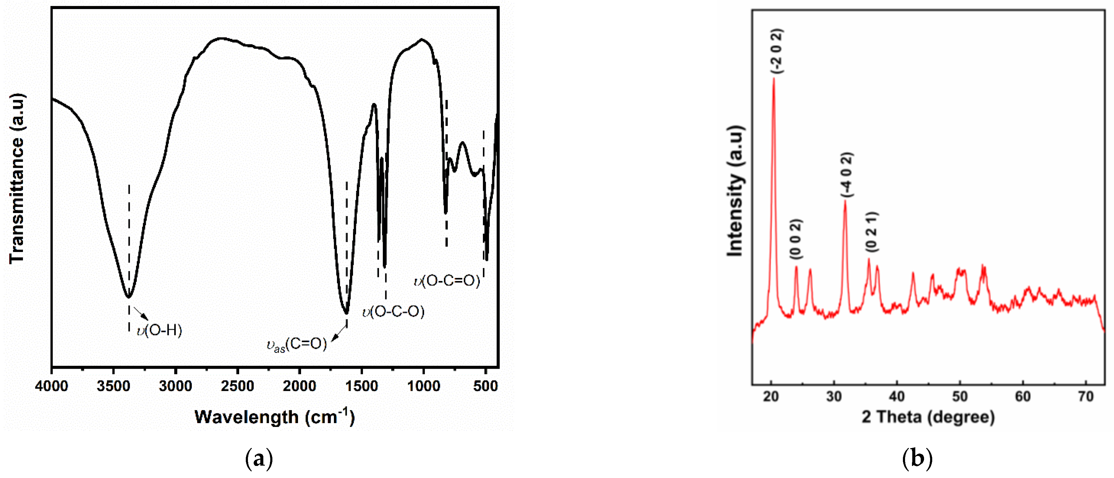 Energies 14 05980 g001