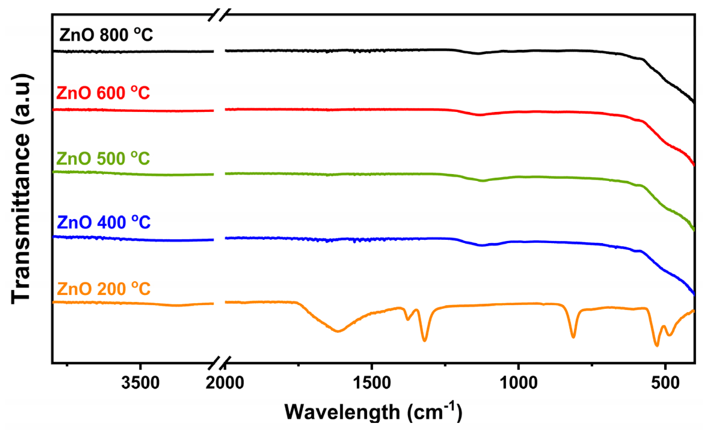 Energies 14 05980 g003