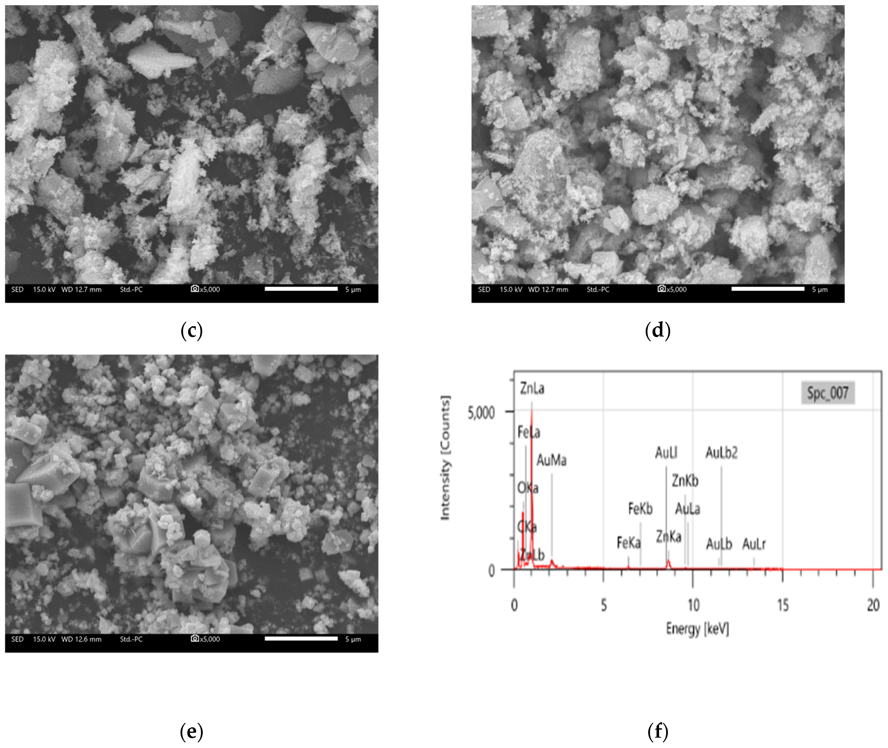 Energies 14 05980 g004b