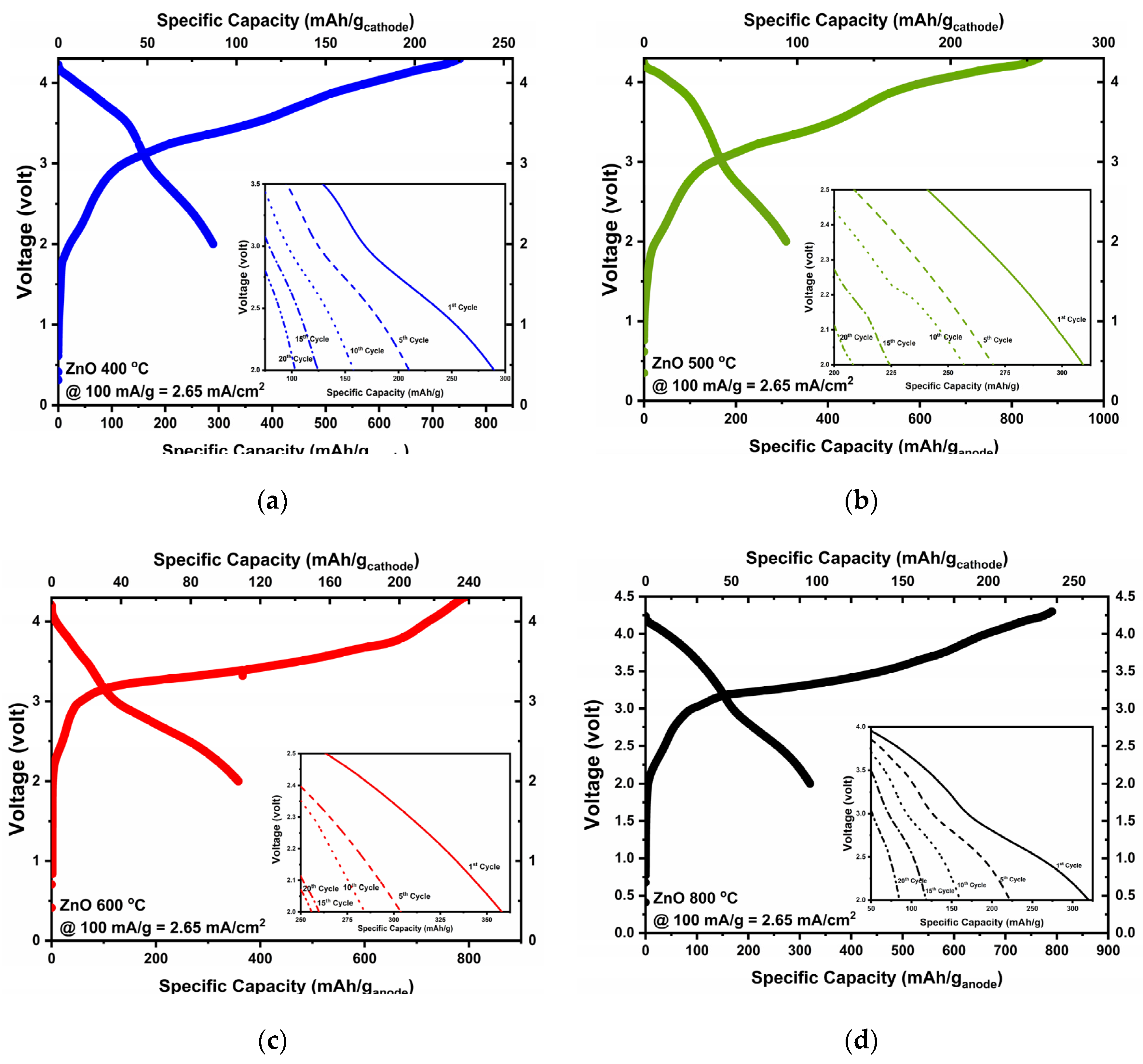 Energies 14 05980 g005