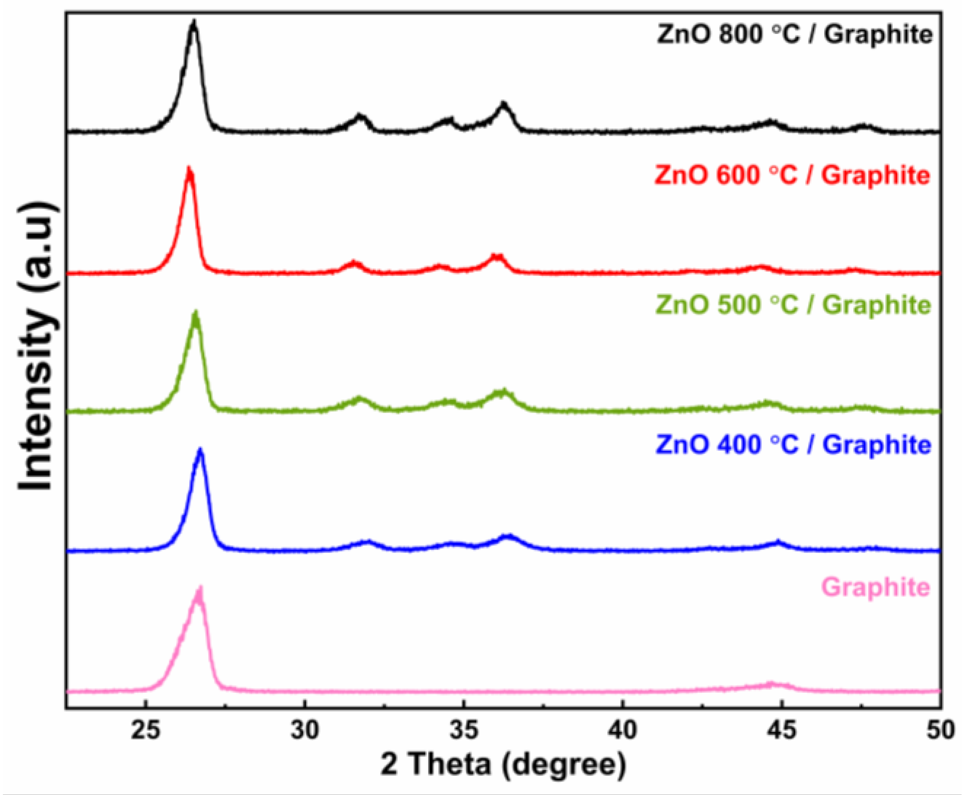 Energies 14 05980 g006