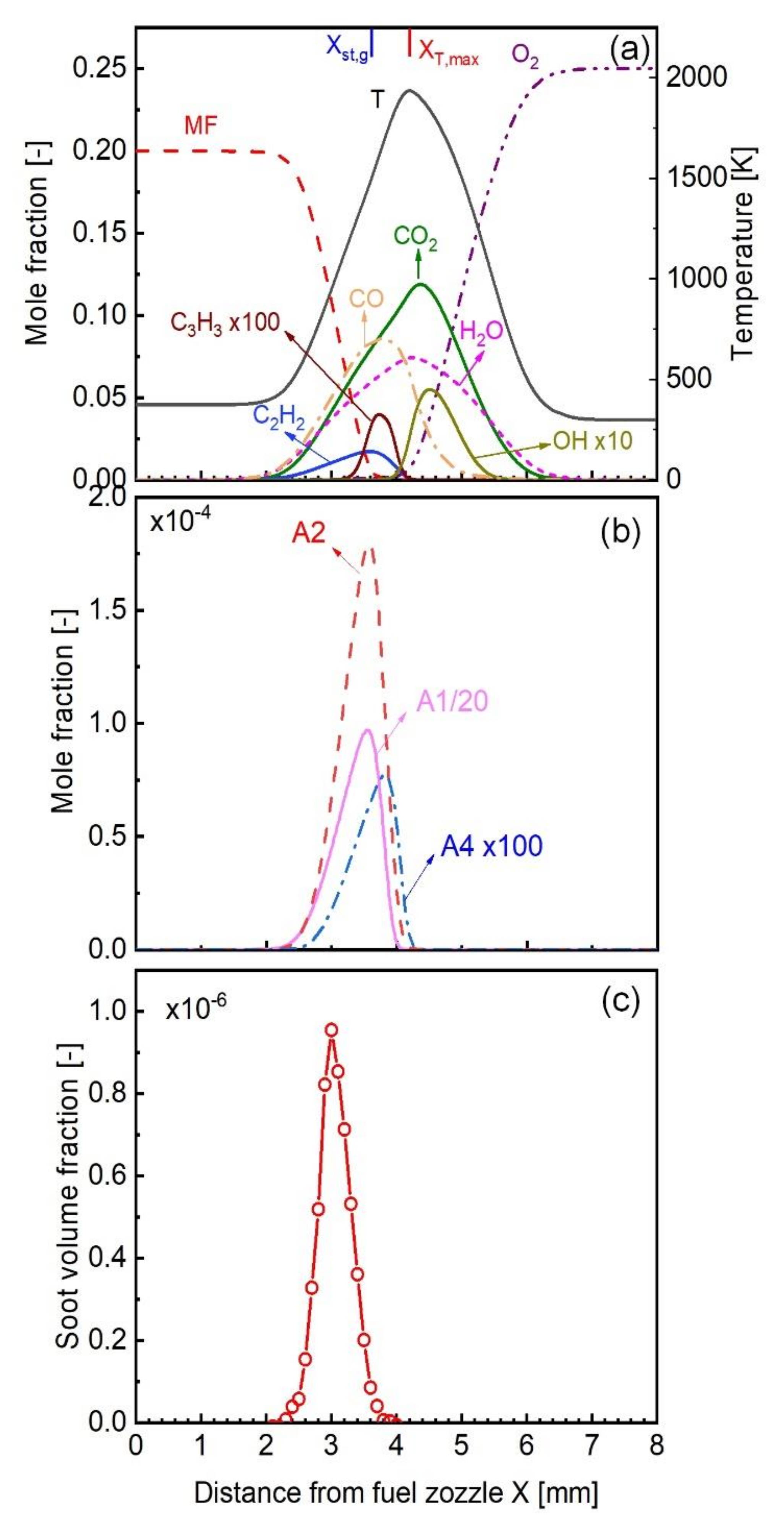 Energies 14 05995 g002
