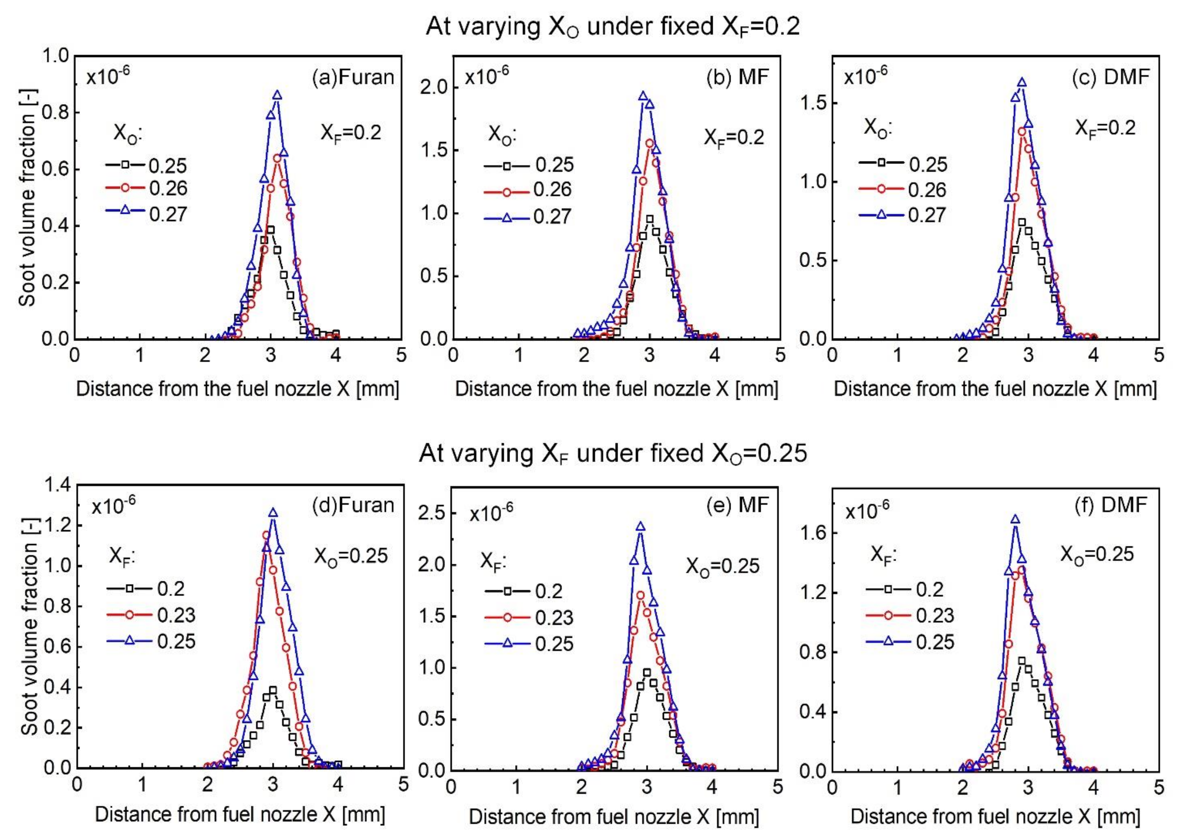 Energies 14 05995 g004