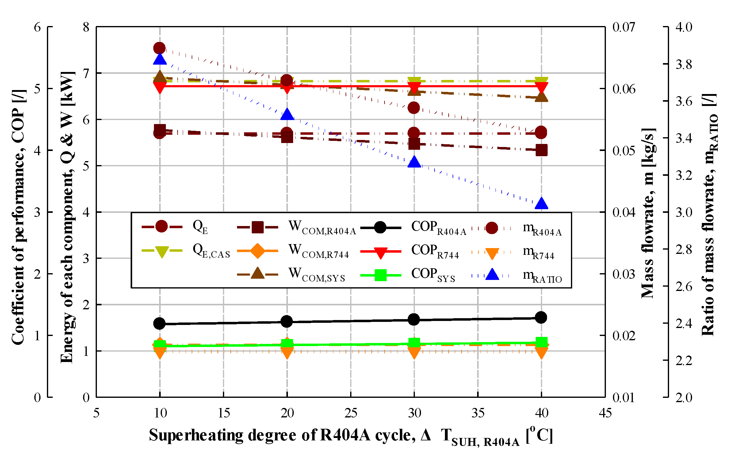 Energies 14 06003 g010