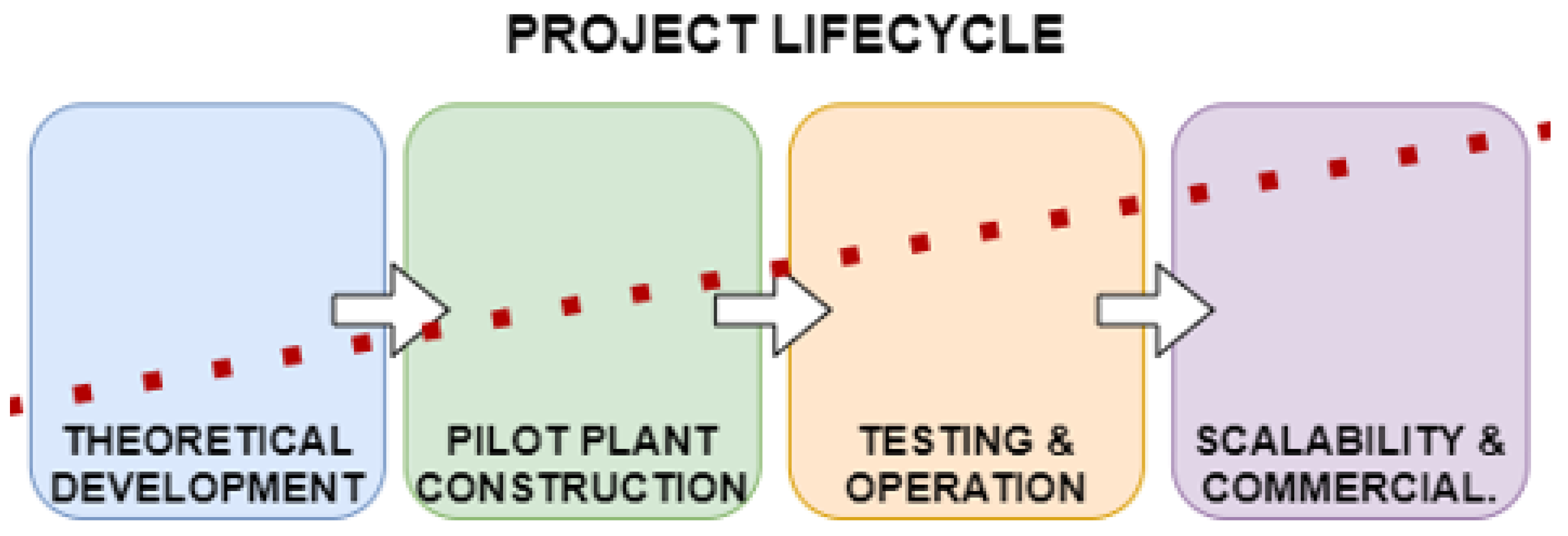 Energies 14 06013 g003