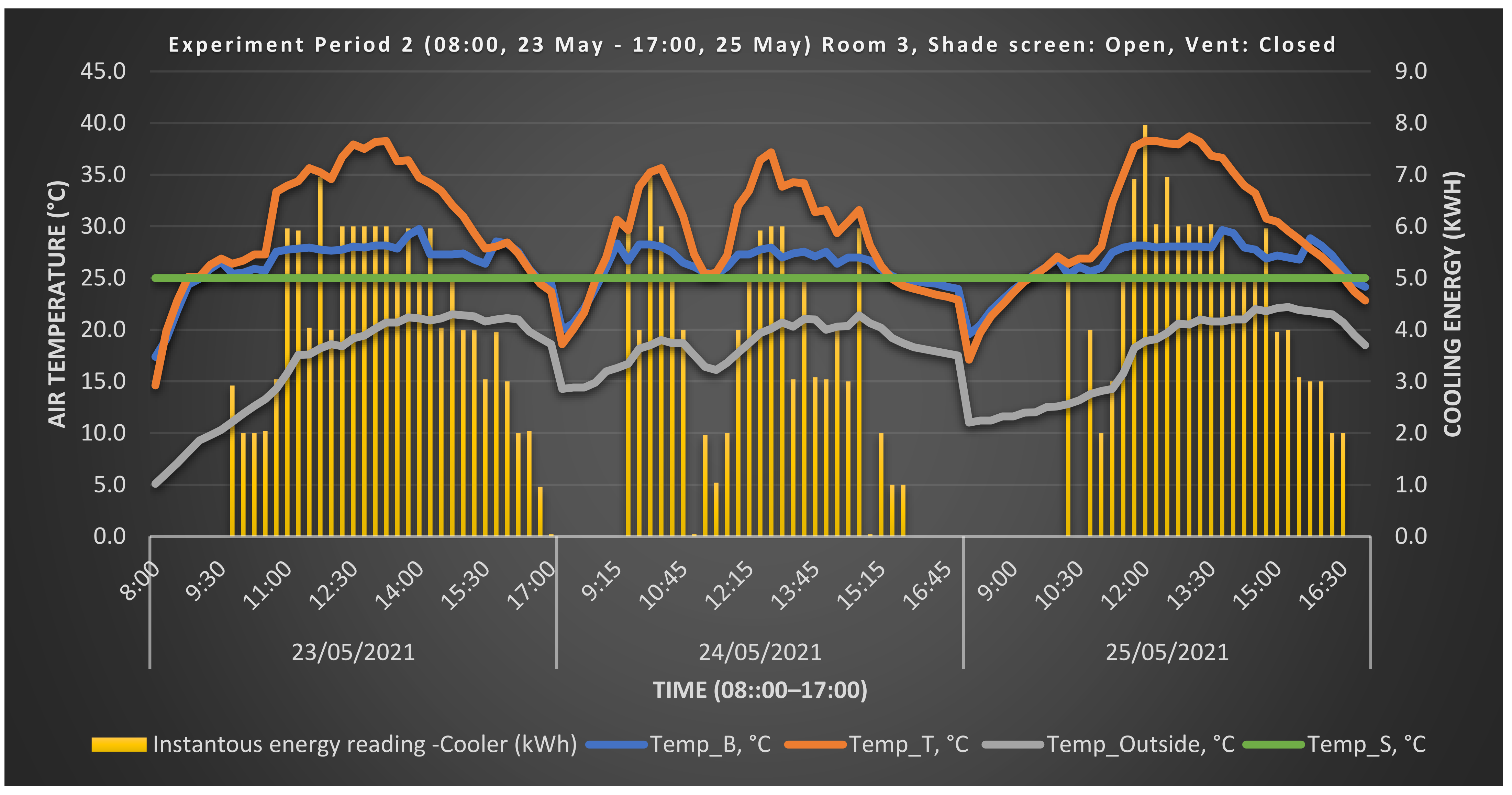 Energies 14 06014 g003