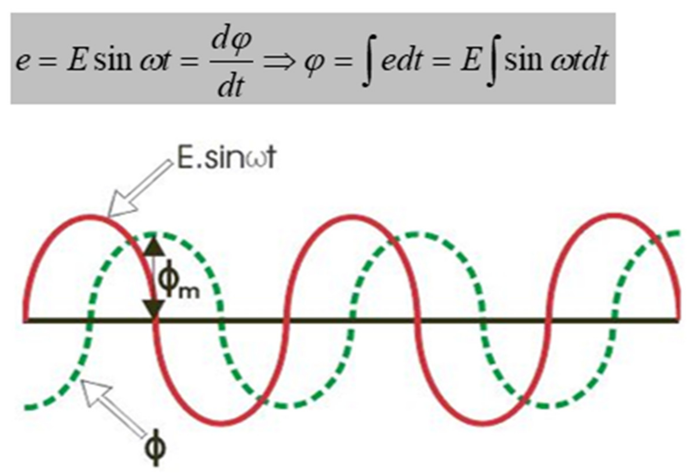 Energies 14 06020 g005