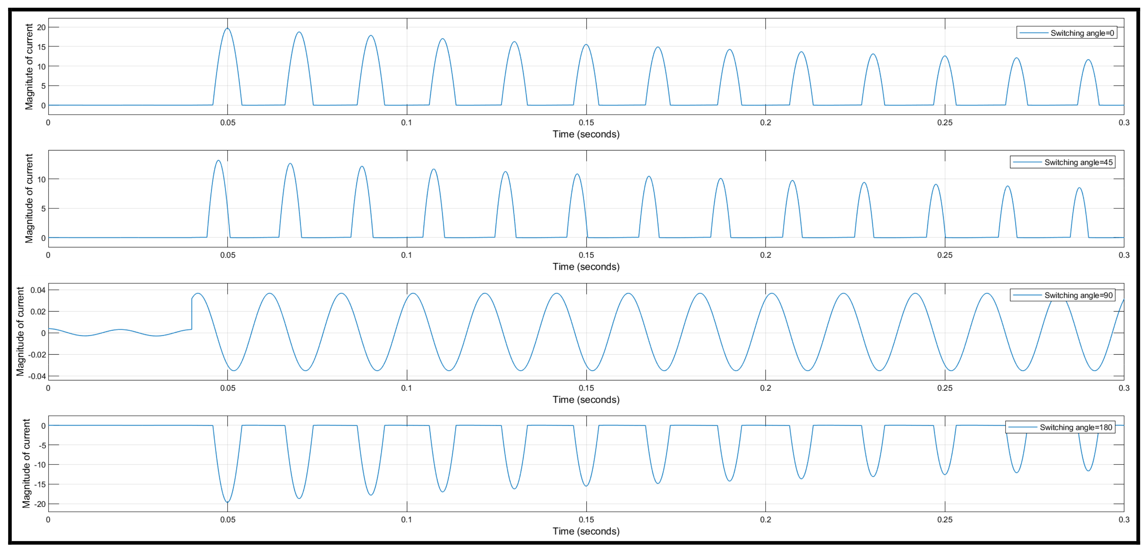 Energies 14 06020 g009