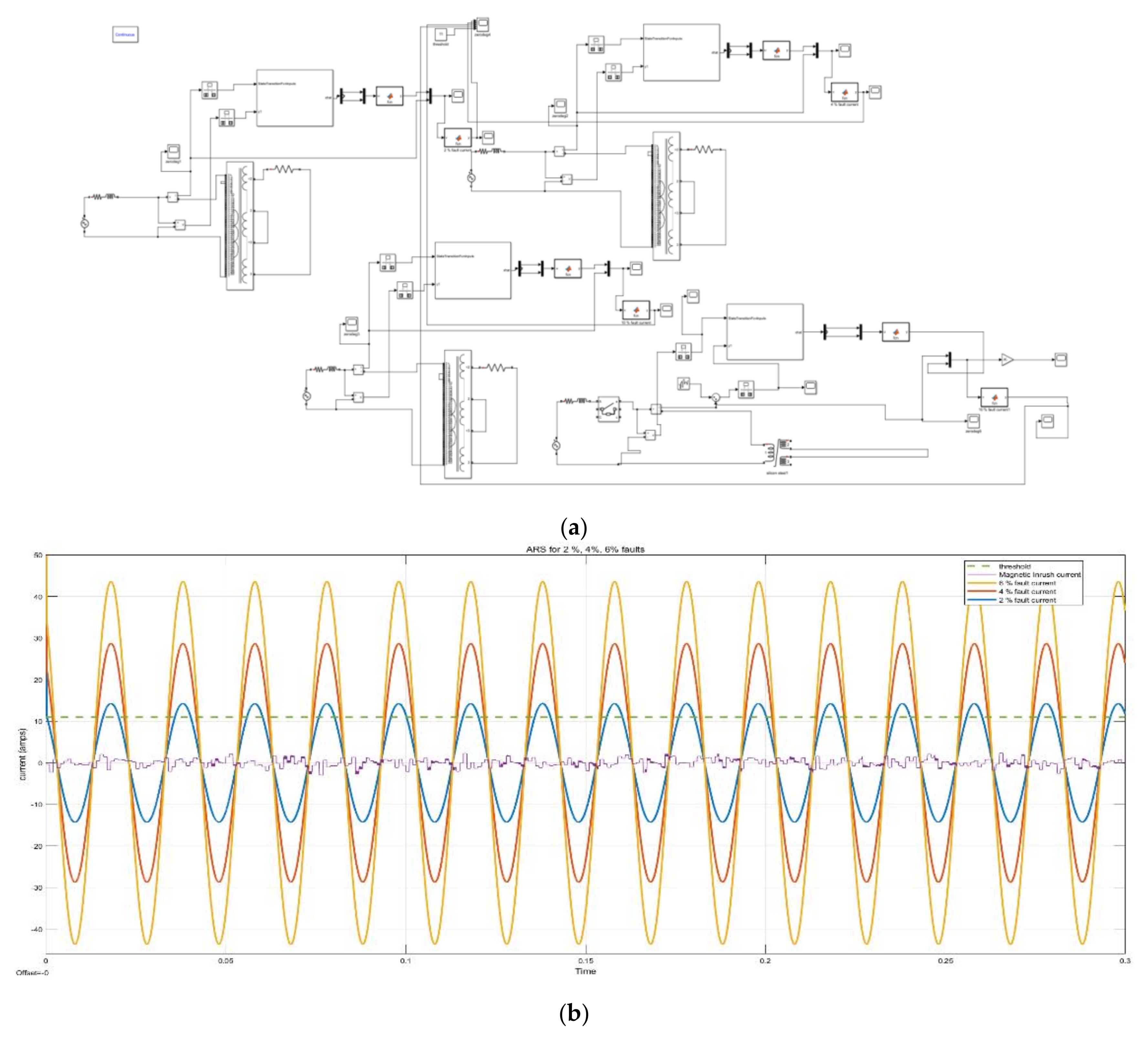 Energies 14 06020 g019
