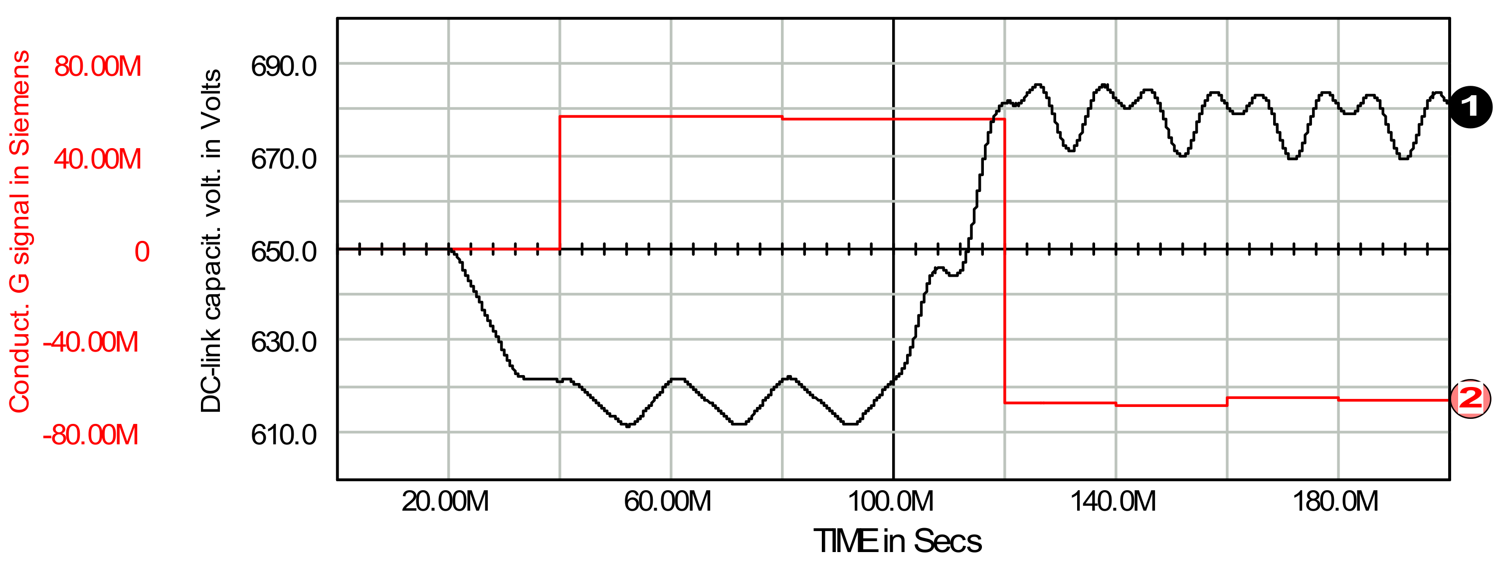 Energies 14 06031 g007