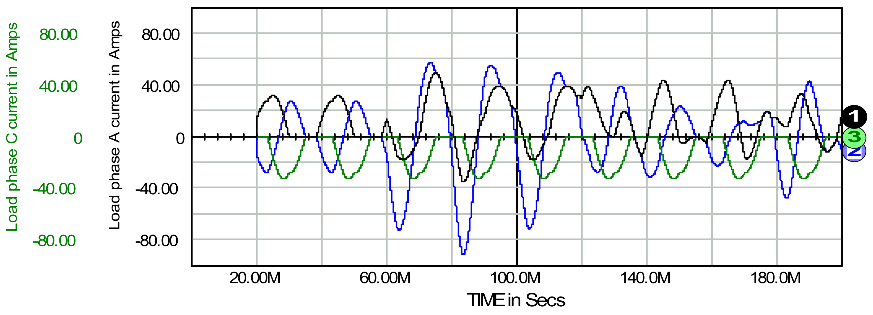Energies 14 06031 g008