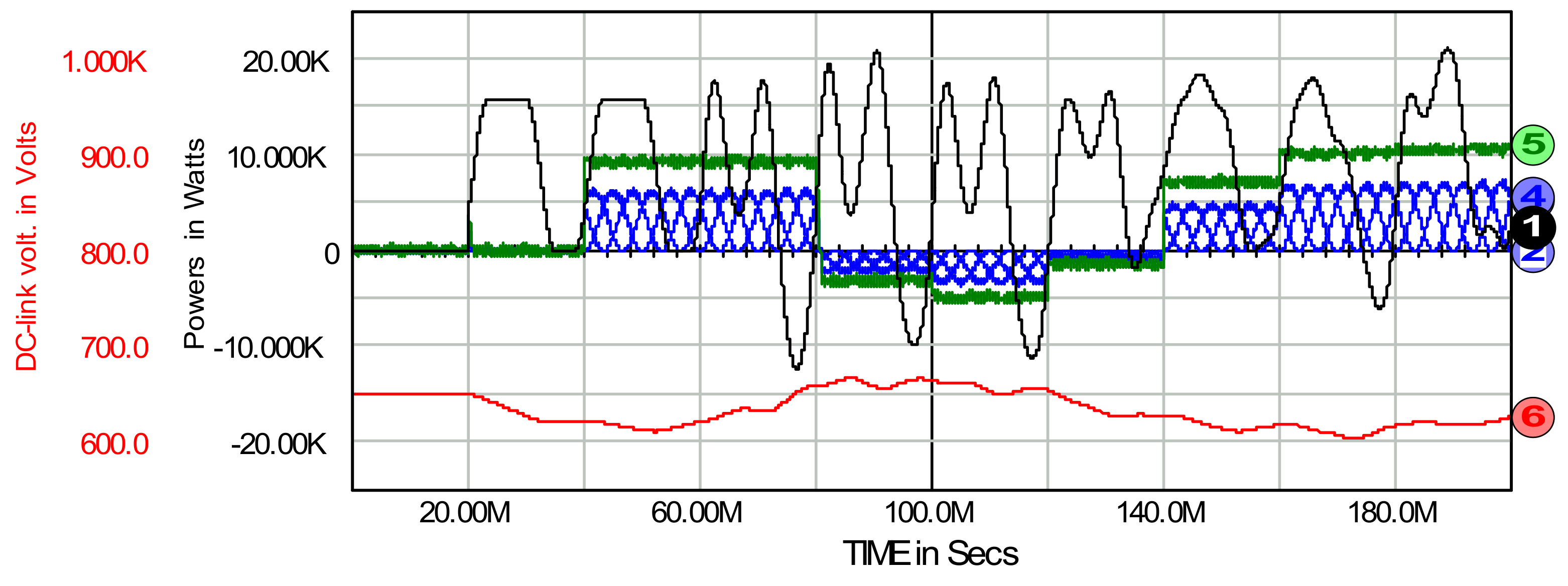 Energies 14 06031 g010