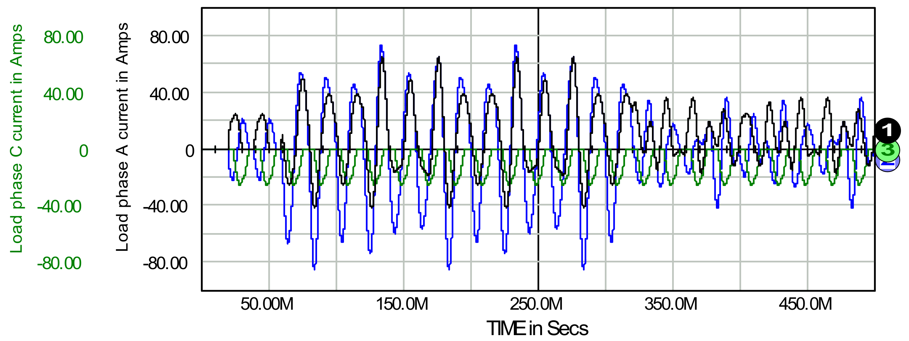 Energies 14 06031 g013