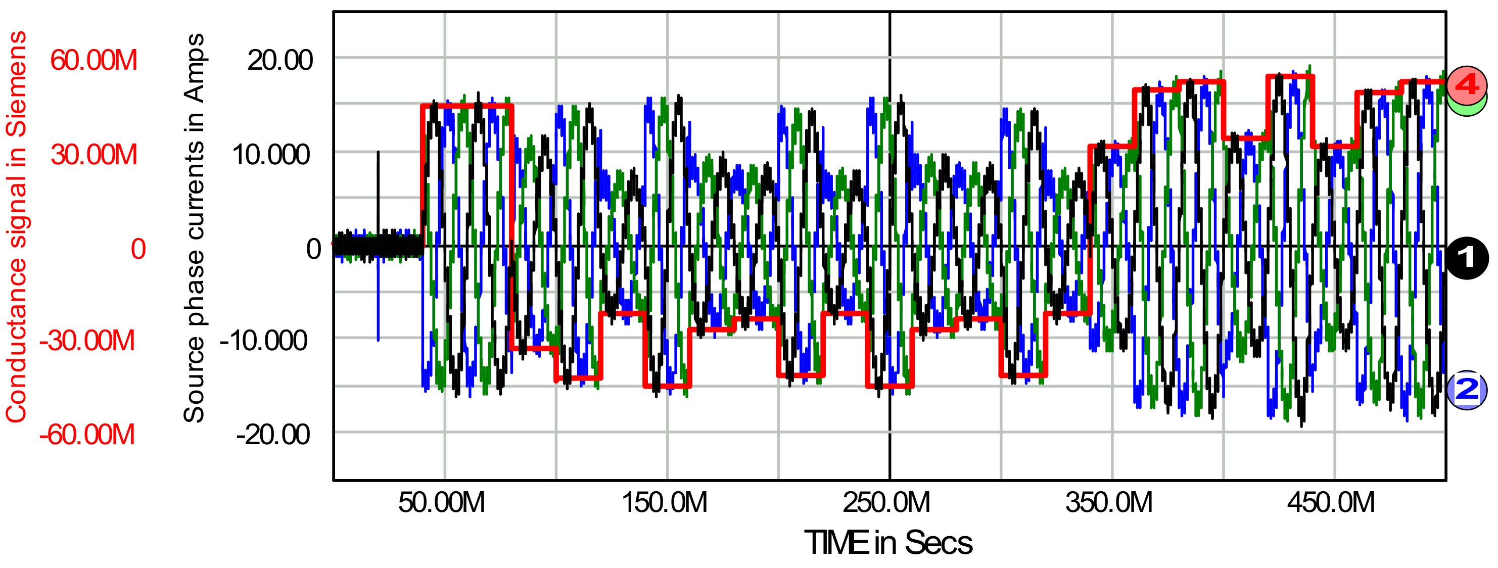 Energies 14 06031 g014