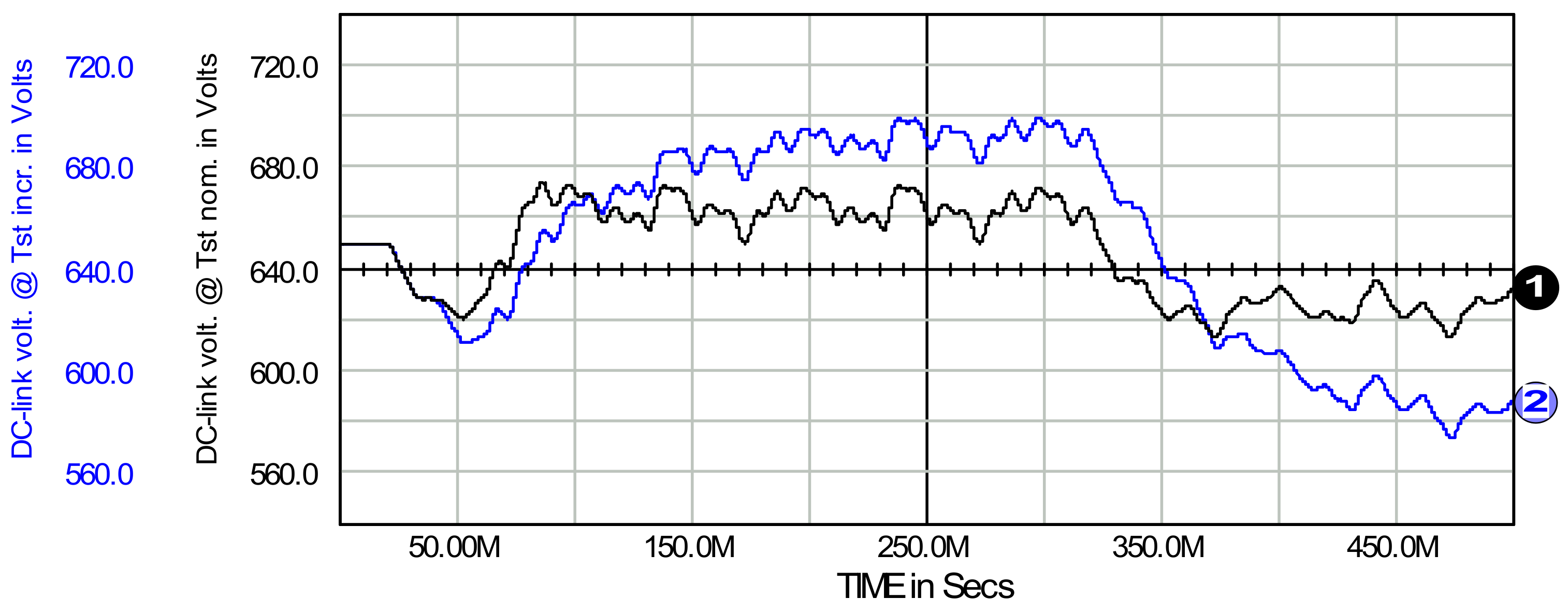 Energies 14 06031 g016