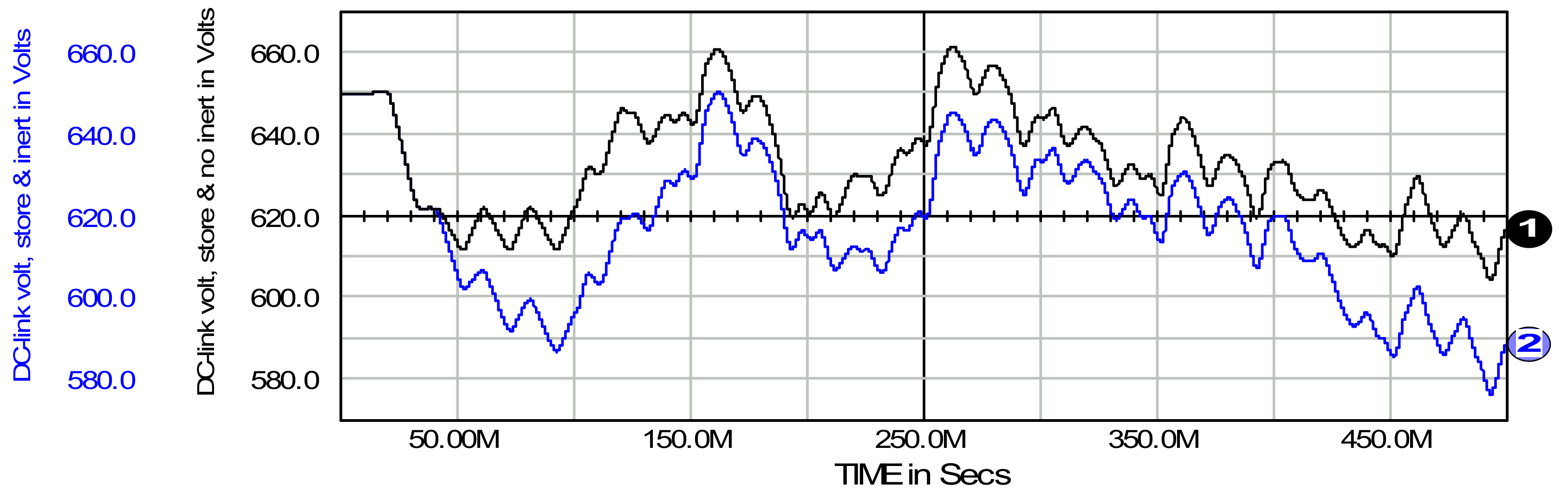 Energies 14 06031 g019