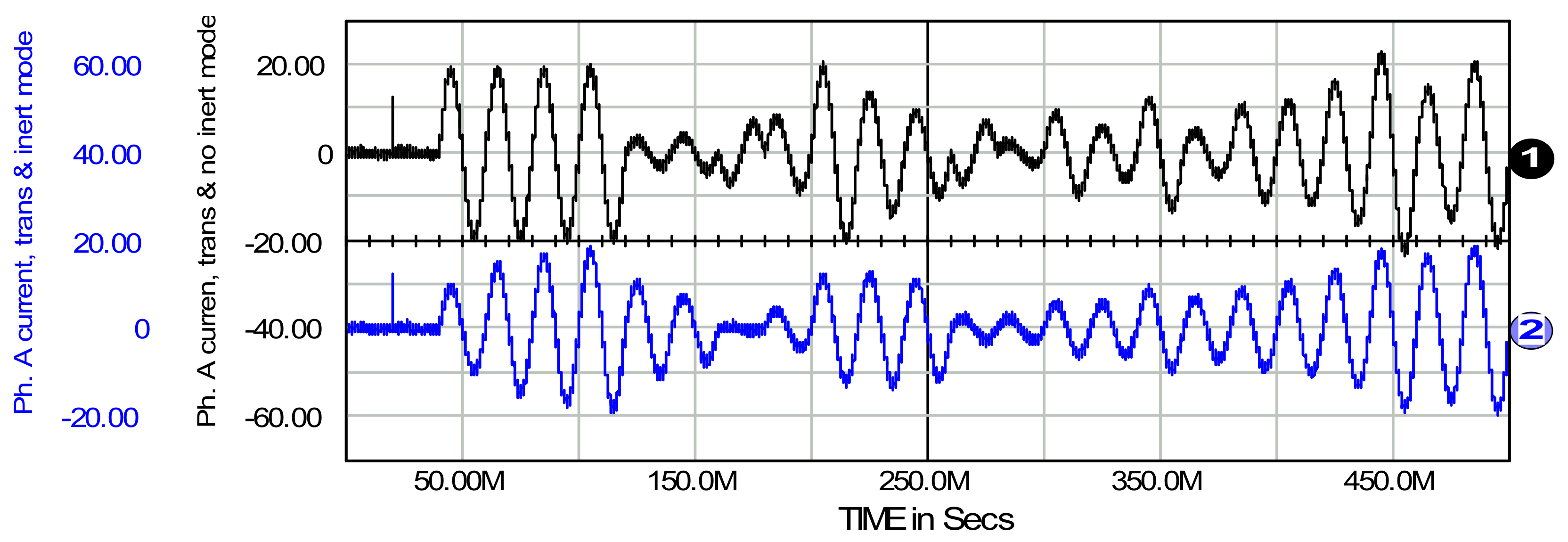 Energies 14 06031 g020