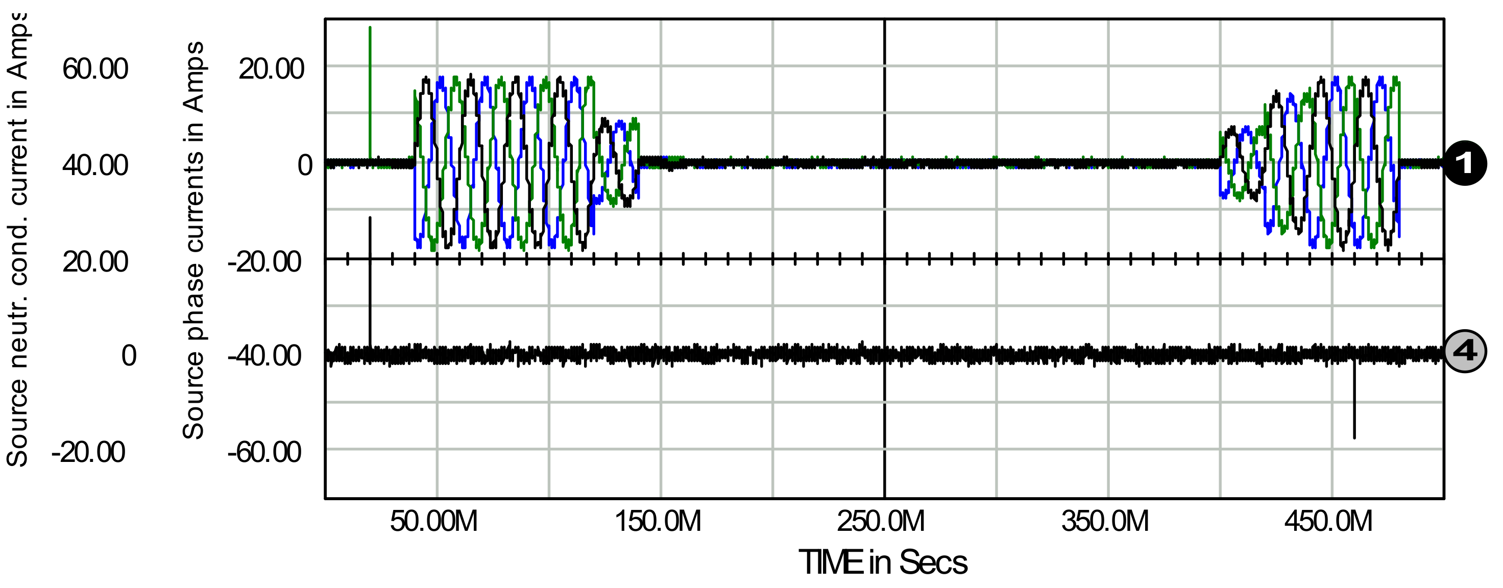 Energies 14 06031 g022