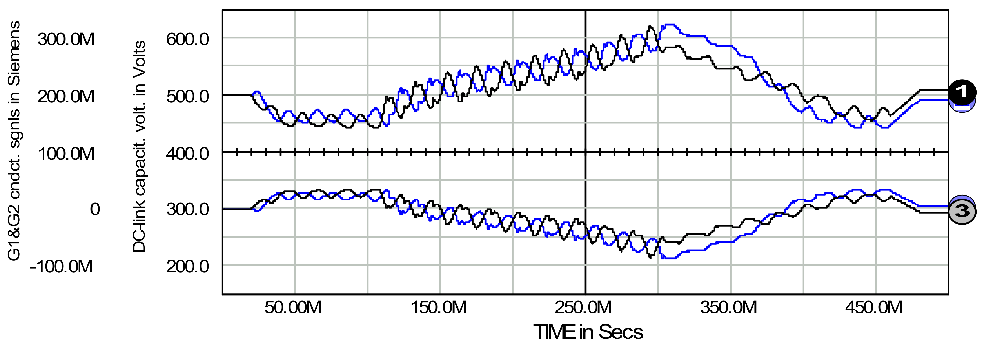 Energies 14 06031 g023