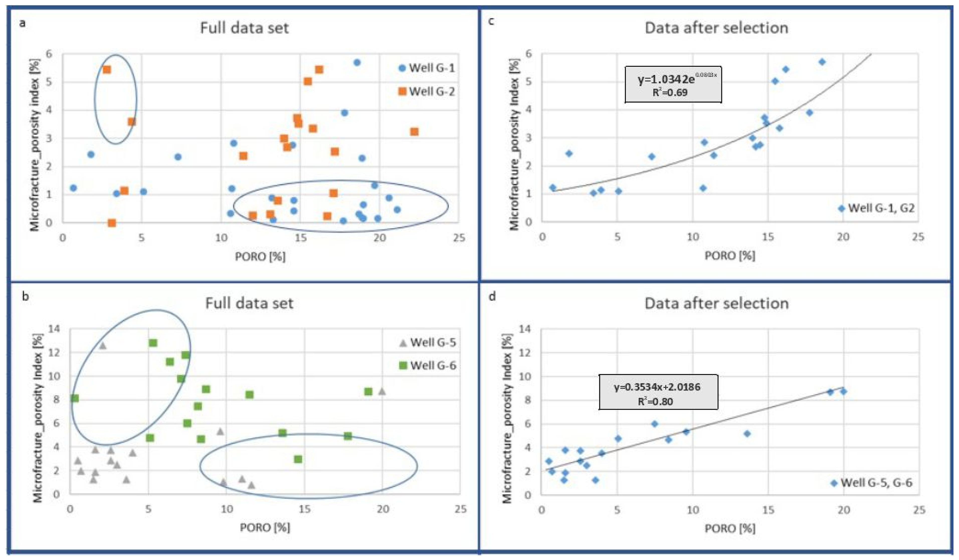 Energies 14 06034 g007
