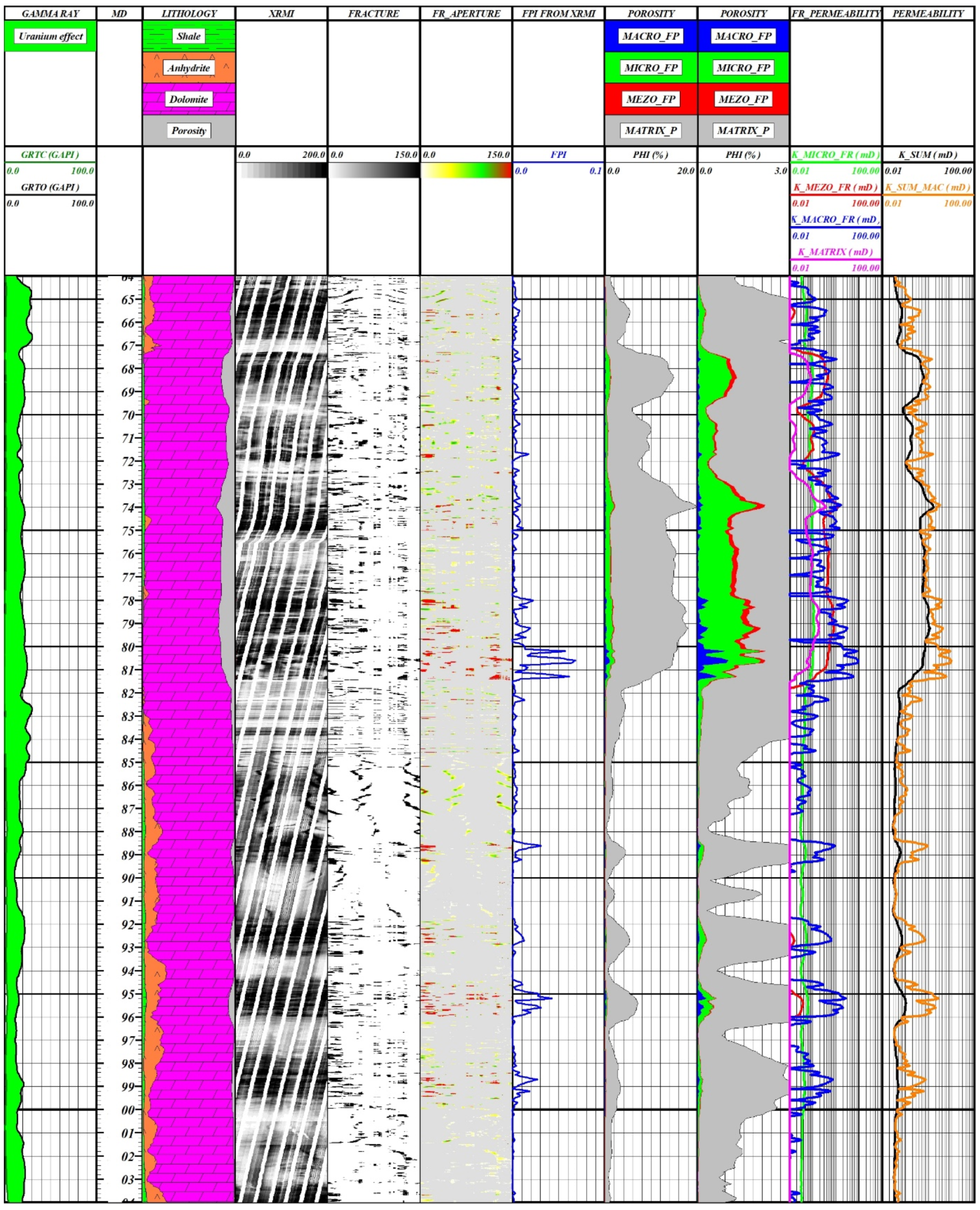 Energies 14 06034 g013