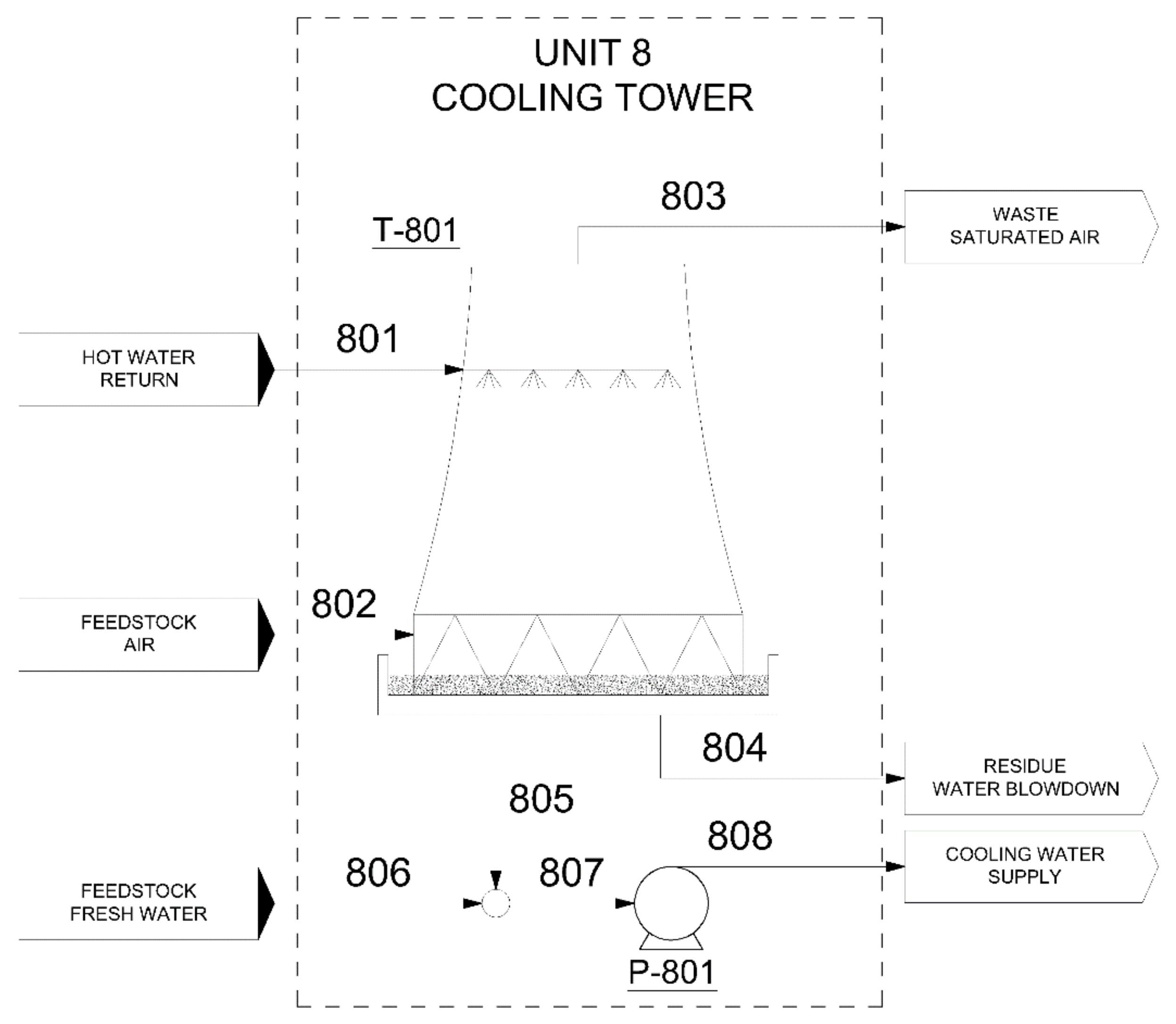 Energies 14 06035 g010