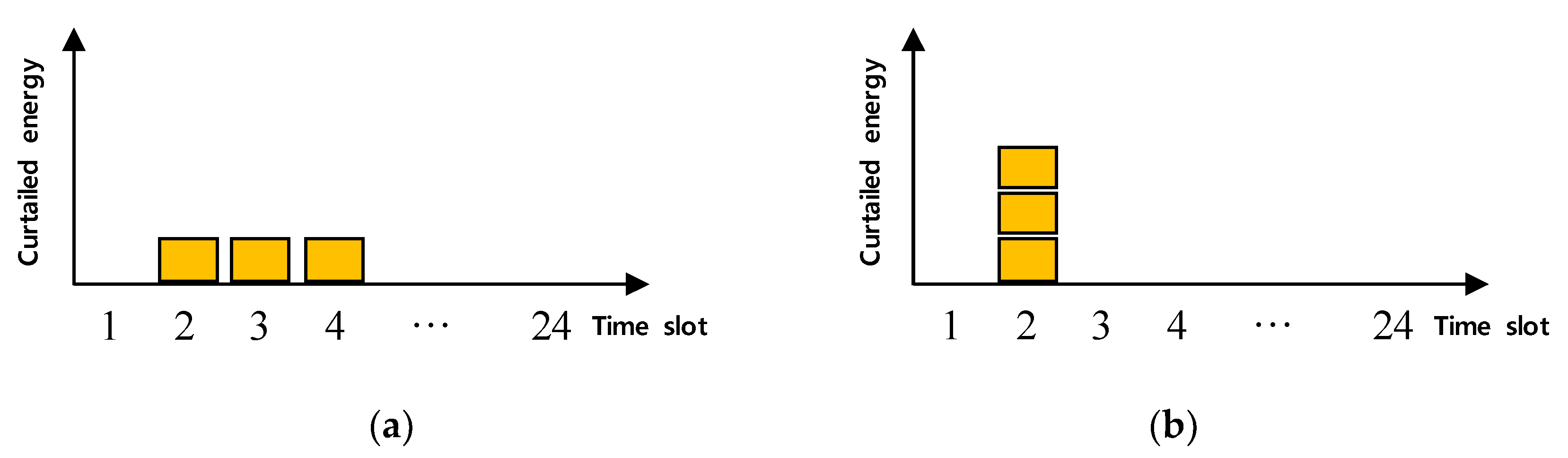 Energies 14 06038 g001