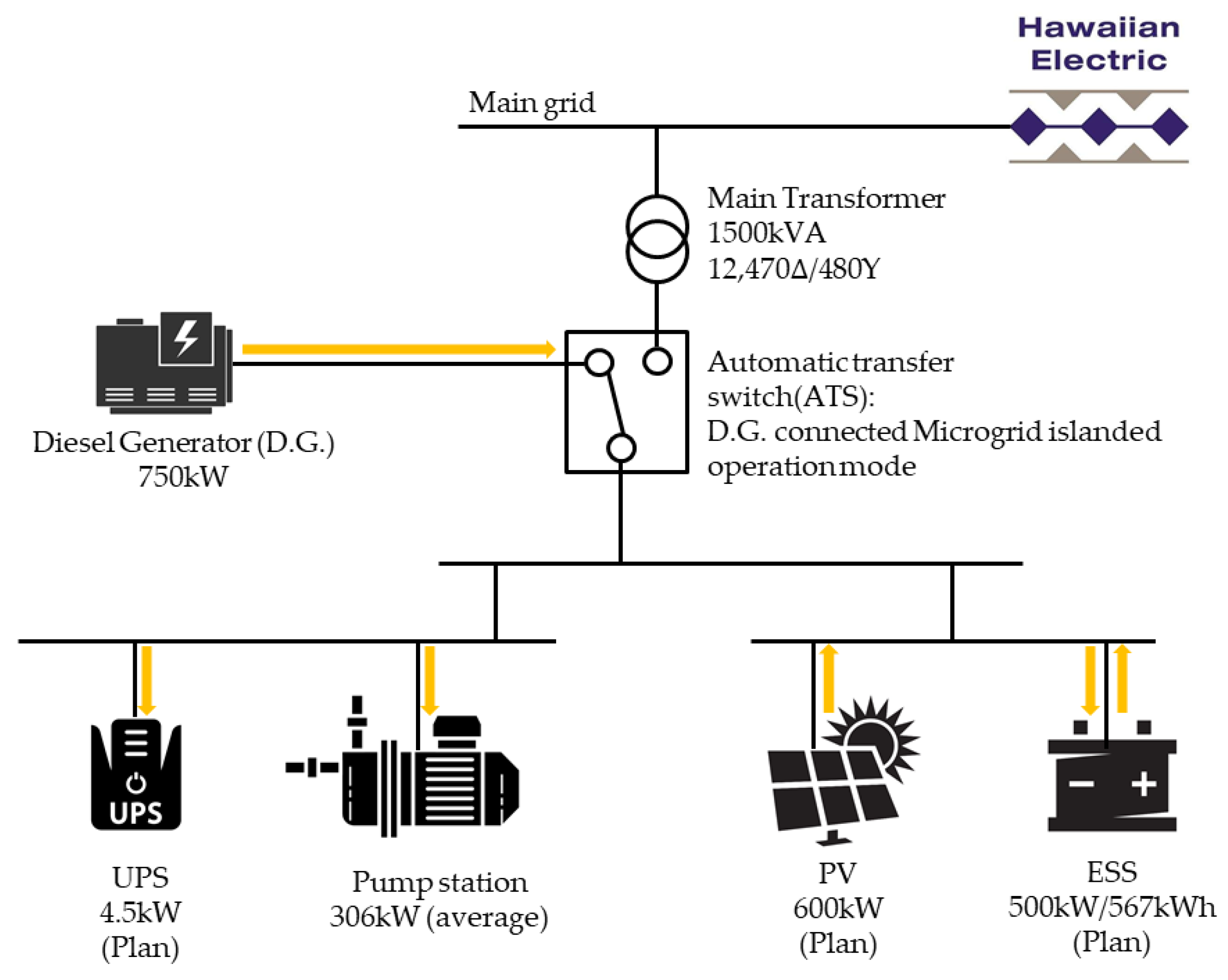 Energies 14 06038 g002