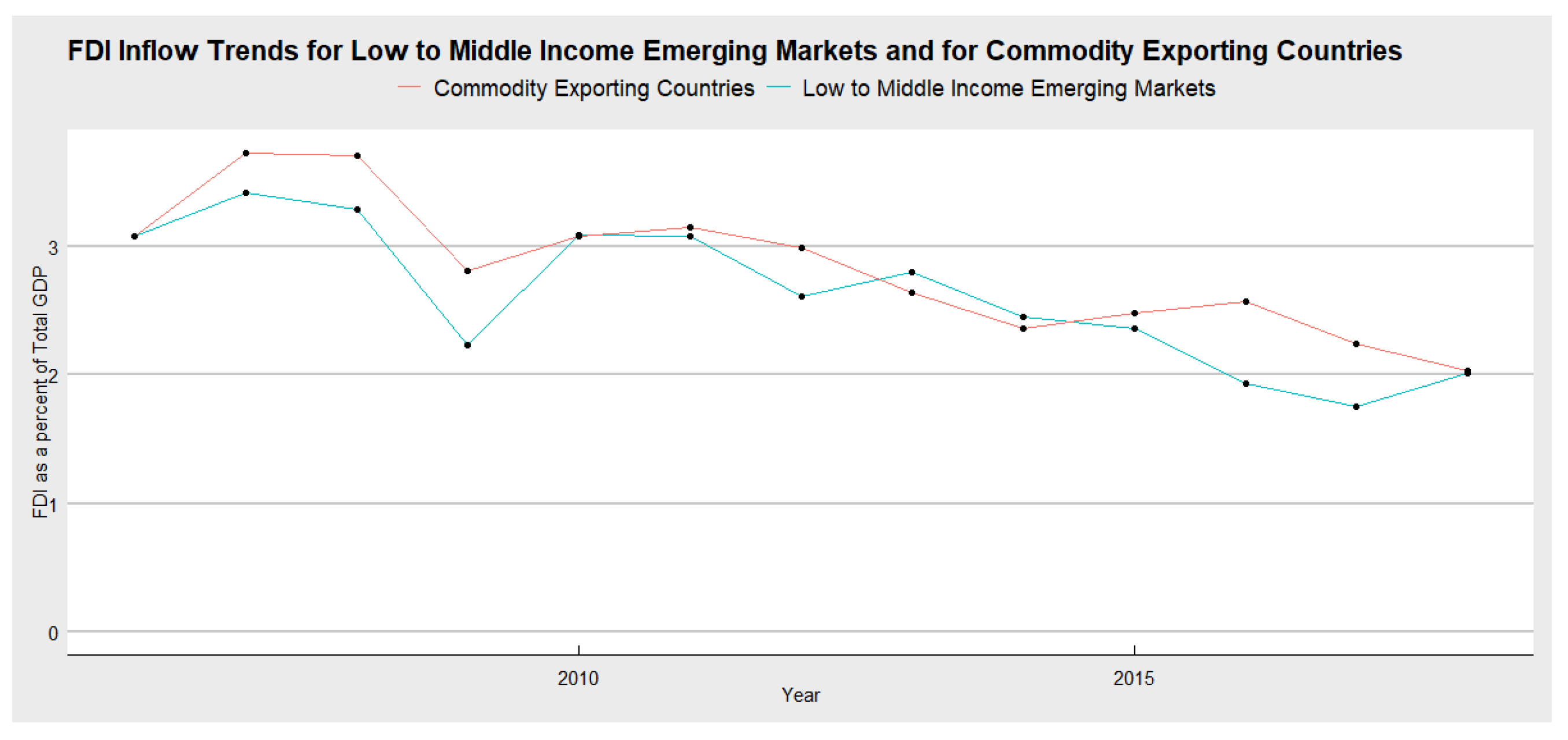 Energies 14 06039 g003