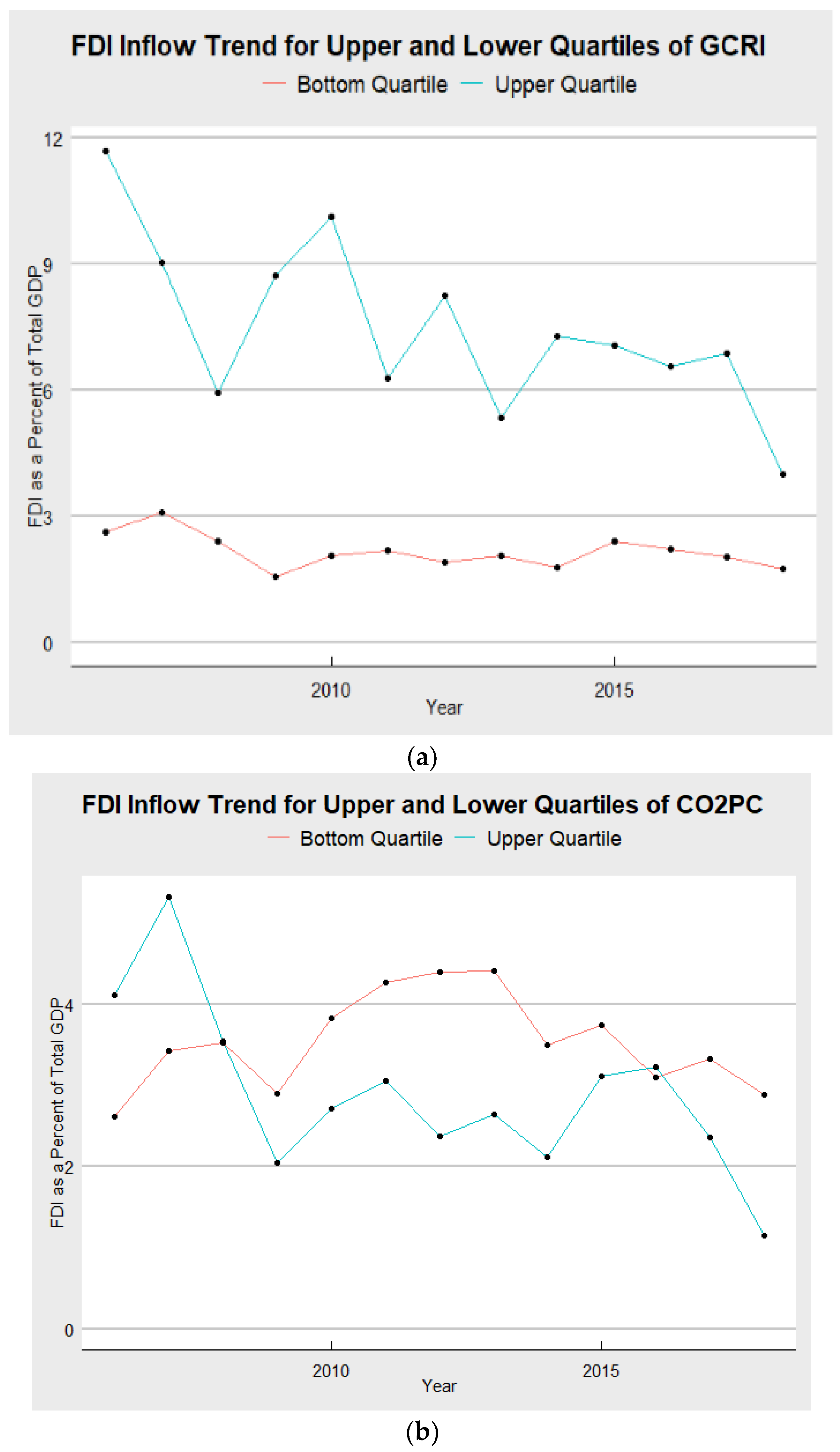 Energies 14 06039 g004