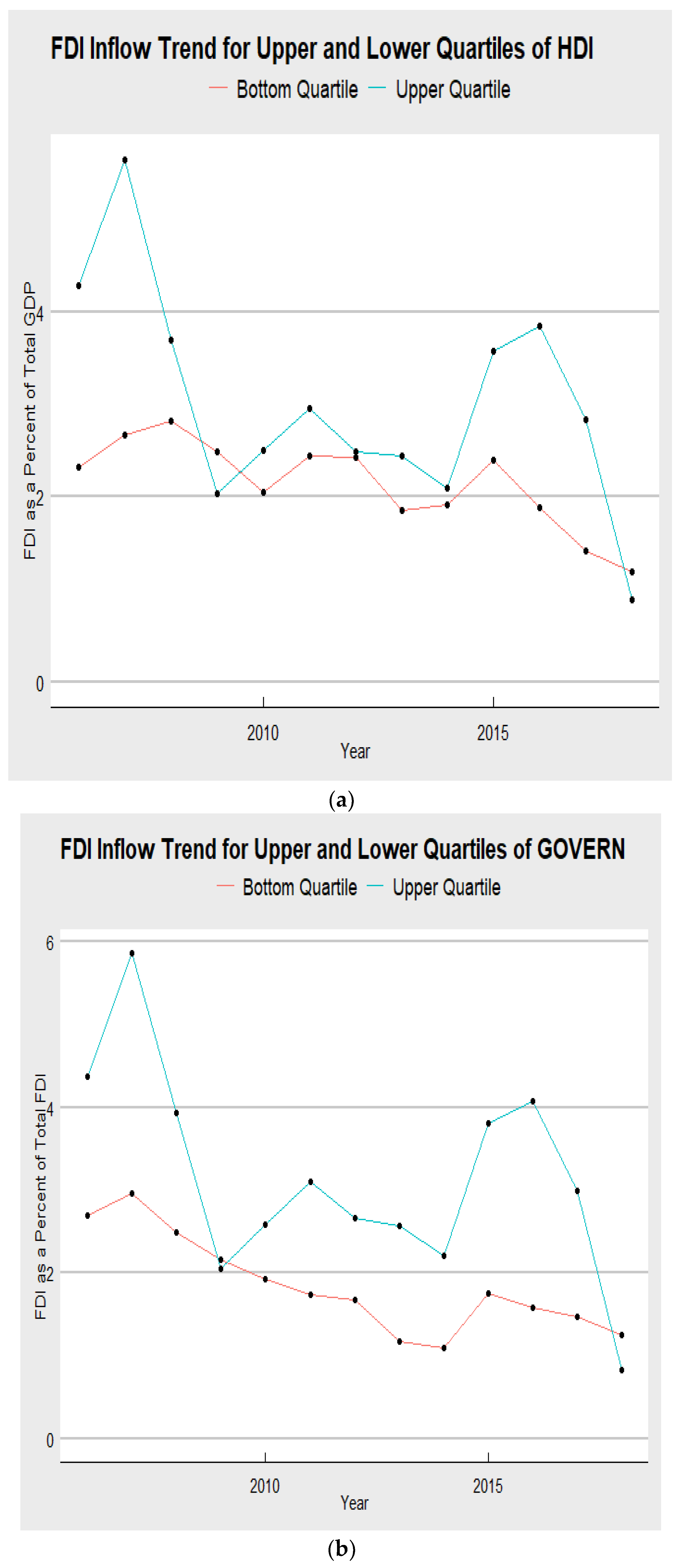 Energies 14 06039 g005