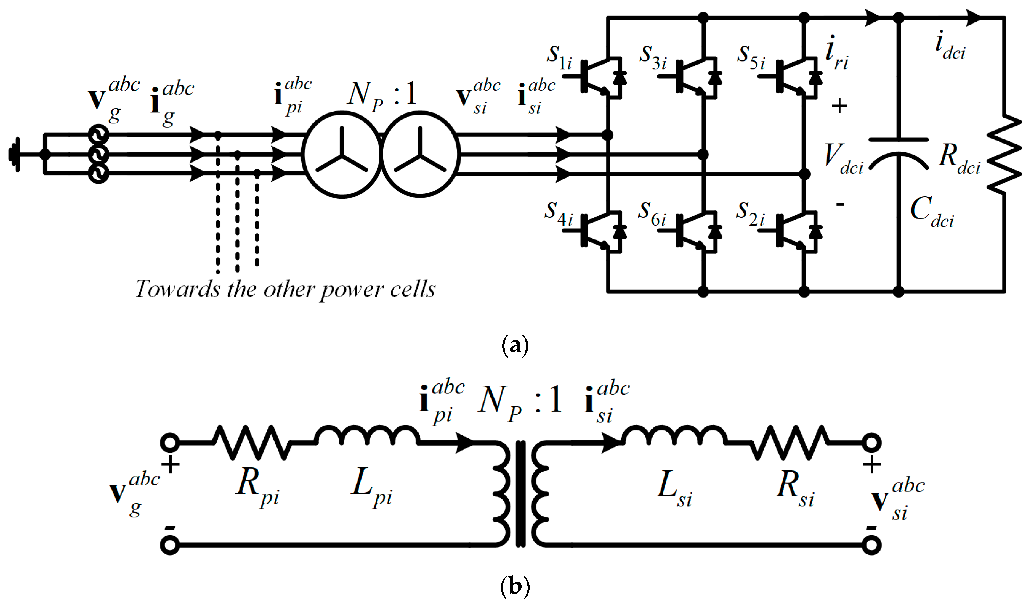 Energies | Free Full-Text | Finite Control Set—Model Predictive Control ...