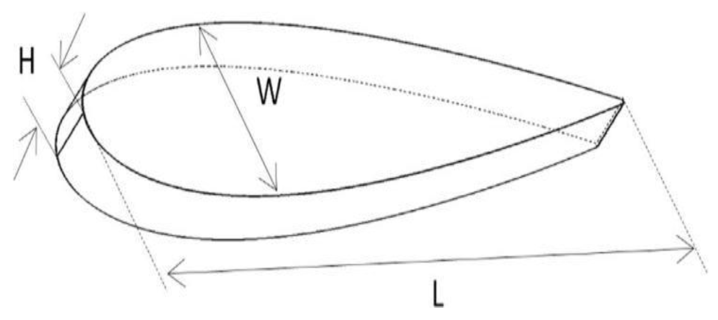 Energies 14 06056 g002