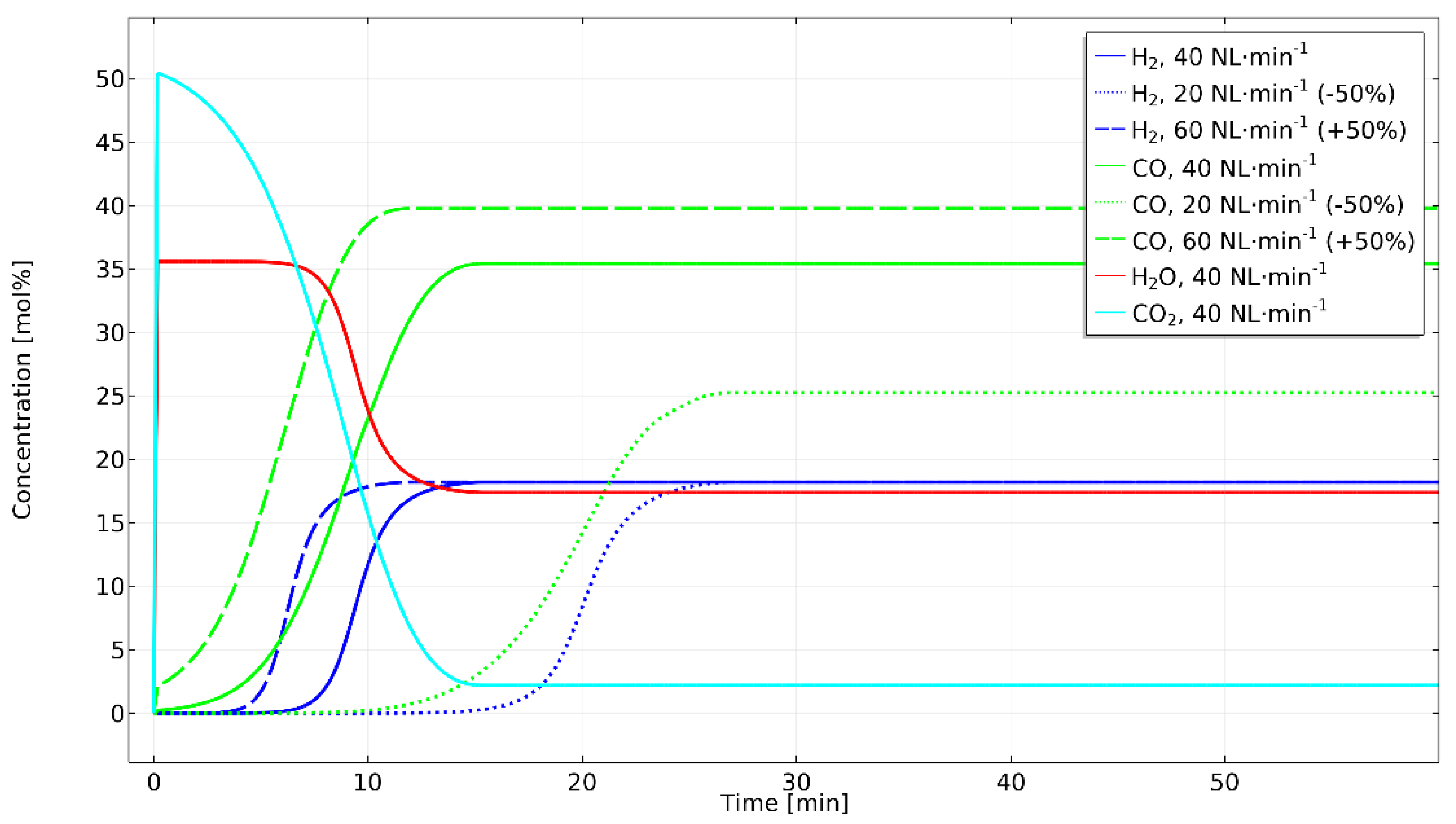 Energies 14 06059 g011