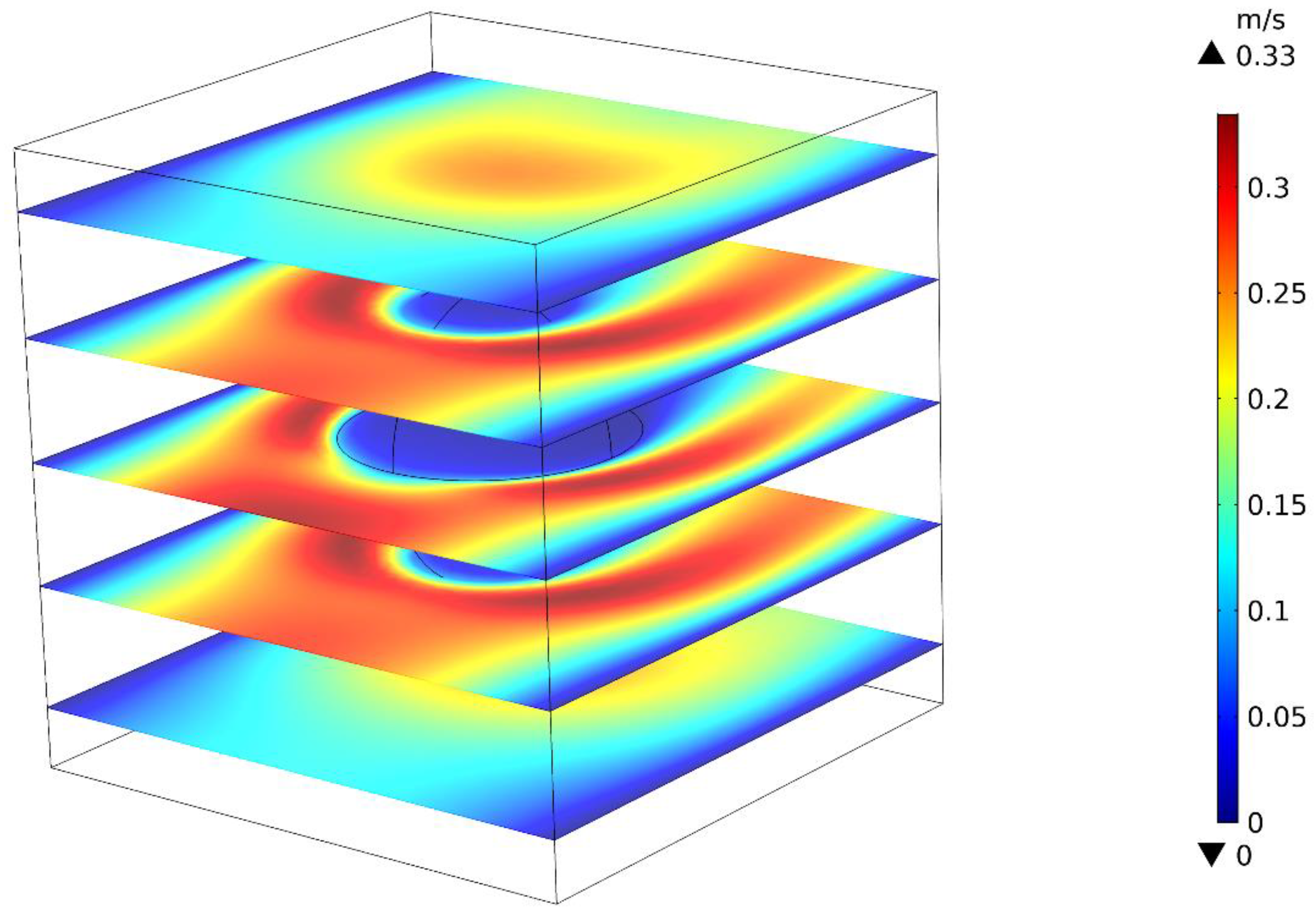 Energies 14 06059 g016