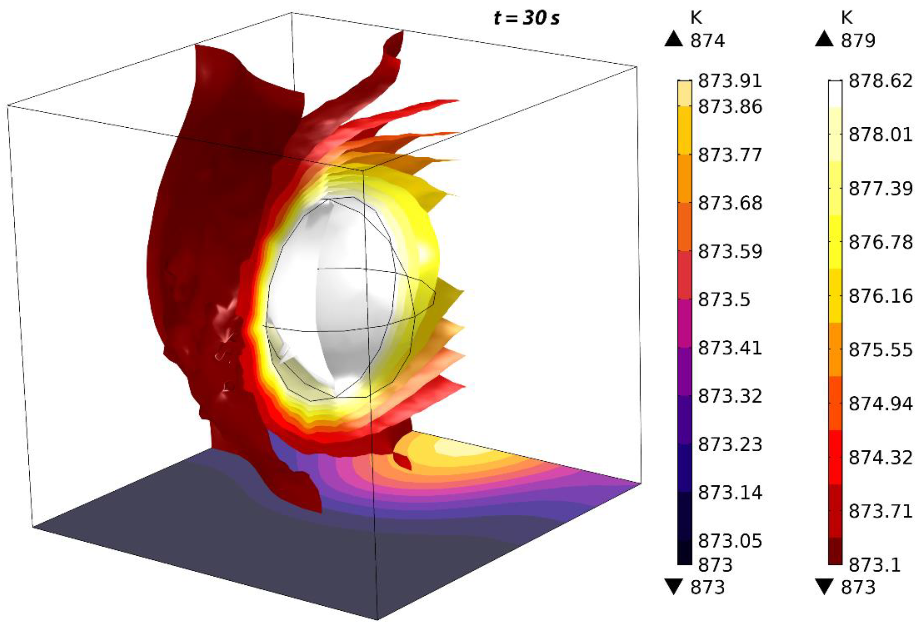 Energies 14 06059 g018